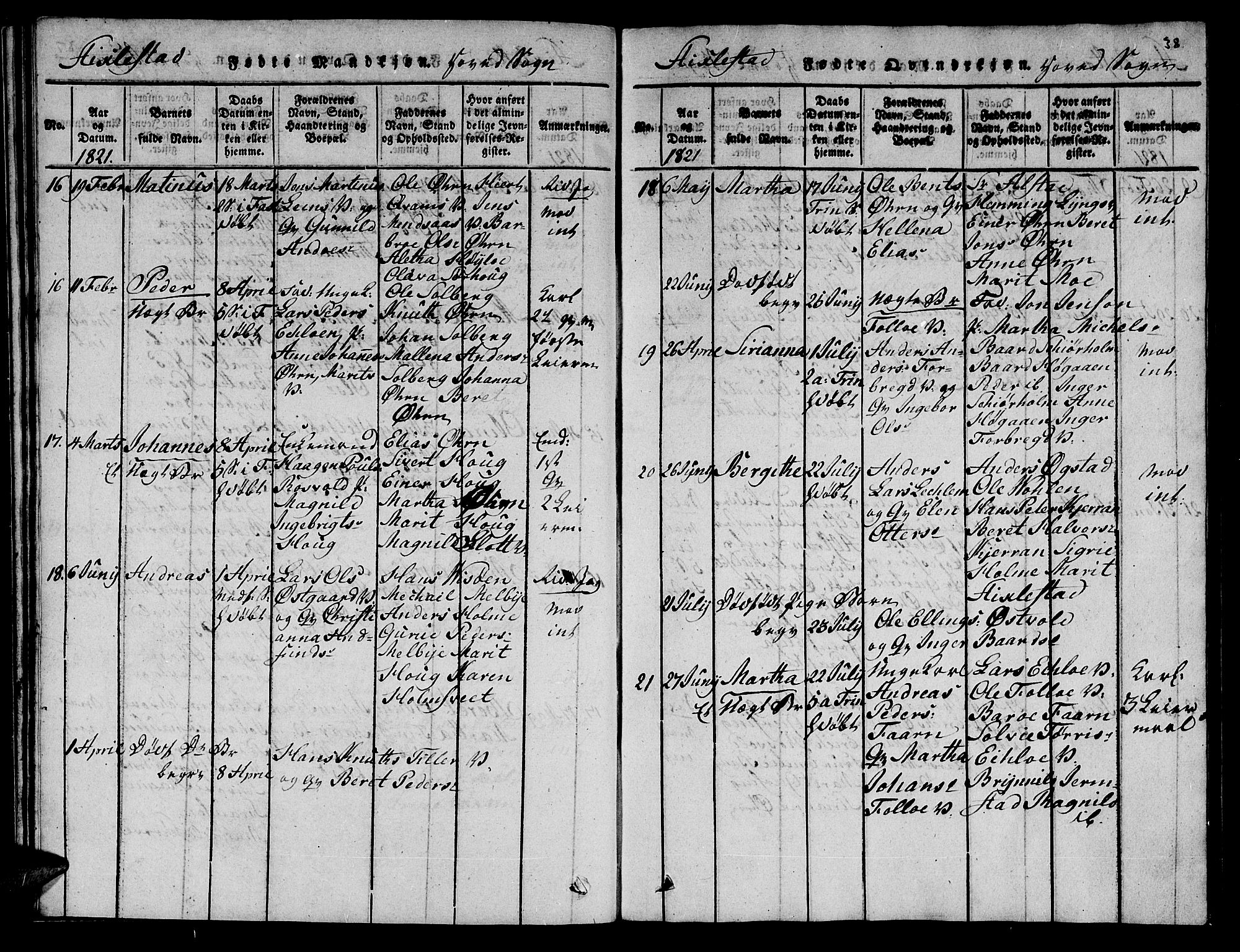 Ministerialprotokoller, klokkerbøker og fødselsregistre - Nord-Trøndelag, AV/SAT-A-1458/723/L0251: Parish register (copy) no. 723C01 /1, 1816-1831, p. 38