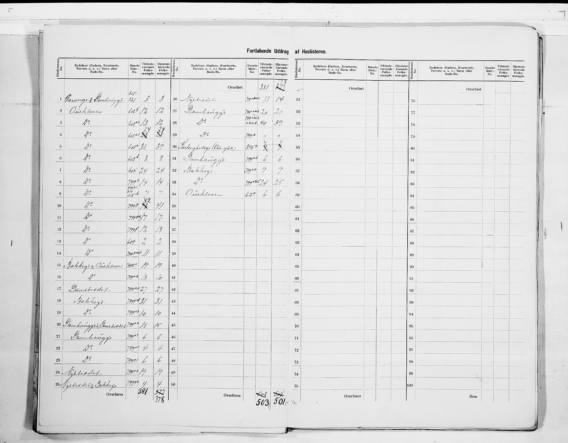 SAO, 1900 census for Fredrikshald, 1900, p. 46