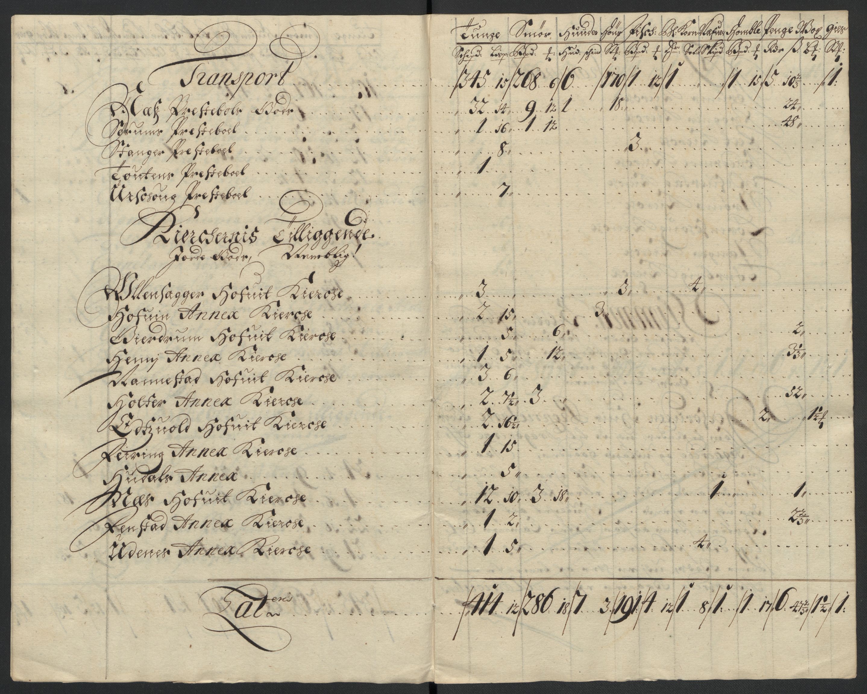 Rentekammeret inntil 1814, Reviderte regnskaper, Fogderegnskap, AV/RA-EA-4092/R12/L0718: Fogderegnskap Øvre Romerike, 1706-1707, p. 170