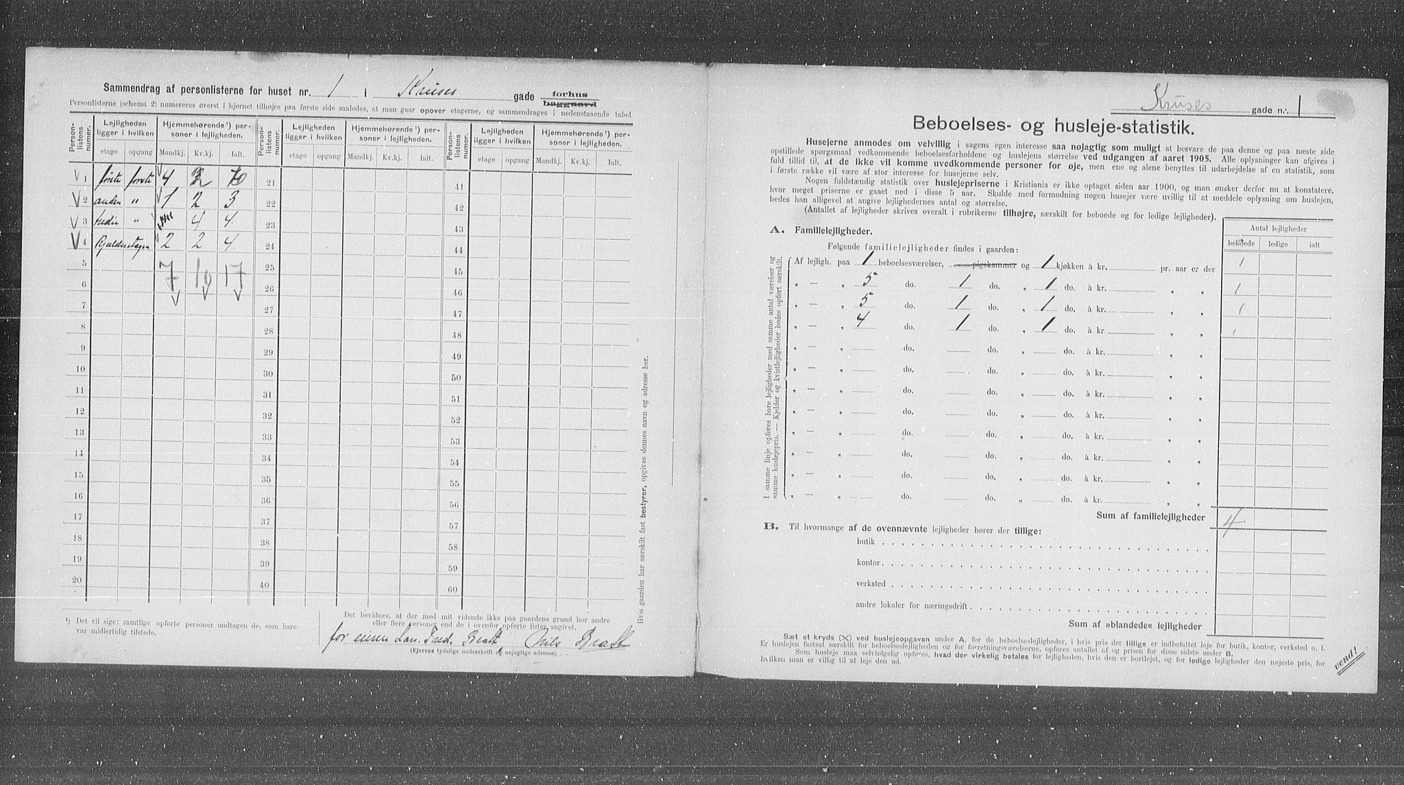 OBA, Municipal Census 1905 for Kristiania, 1905, p. 28886