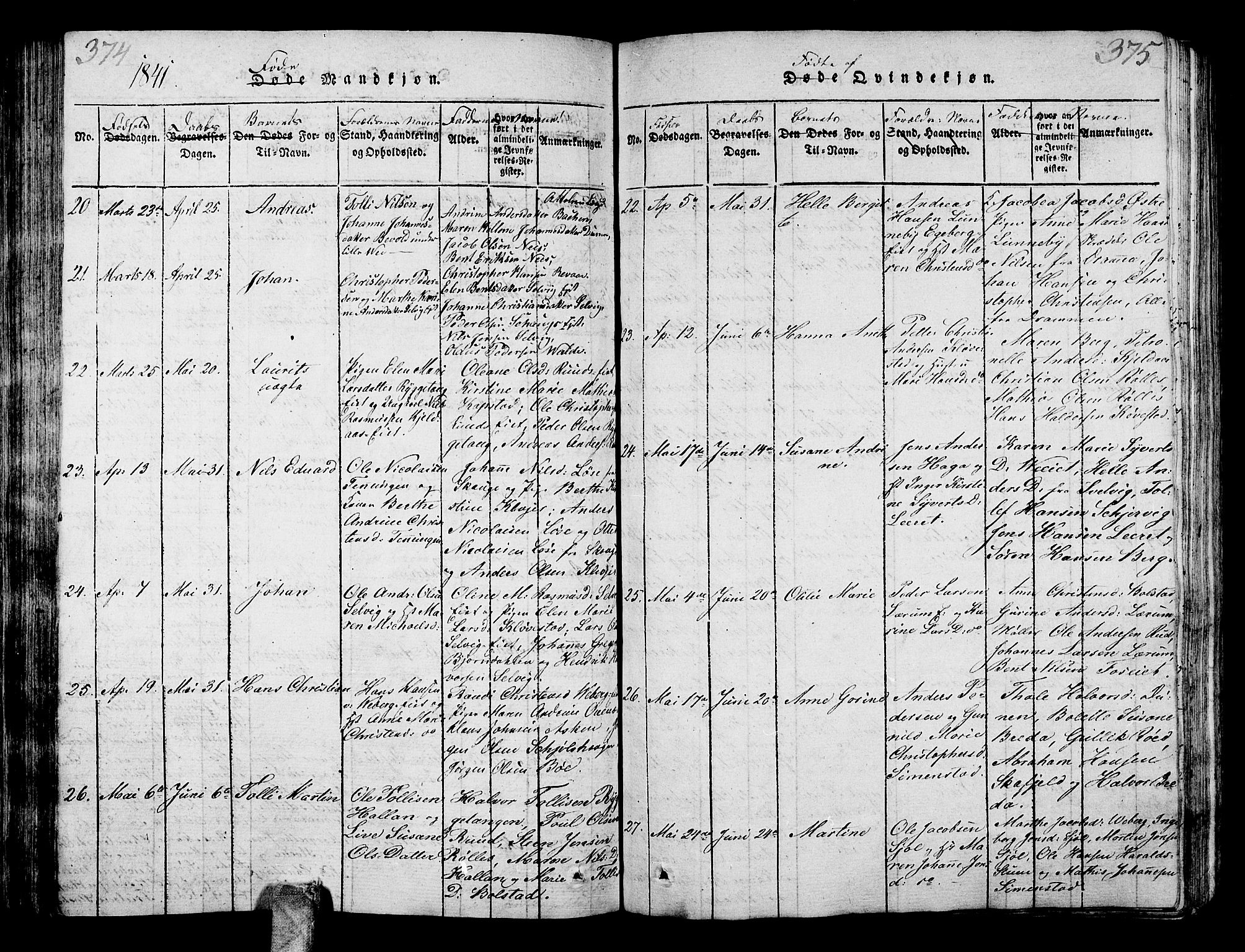 Sande Kirkebøker, AV/SAKO-A-53/G/Ga/L0001: Parish register (copy) no. 1, 1814-1847, p. 374-375