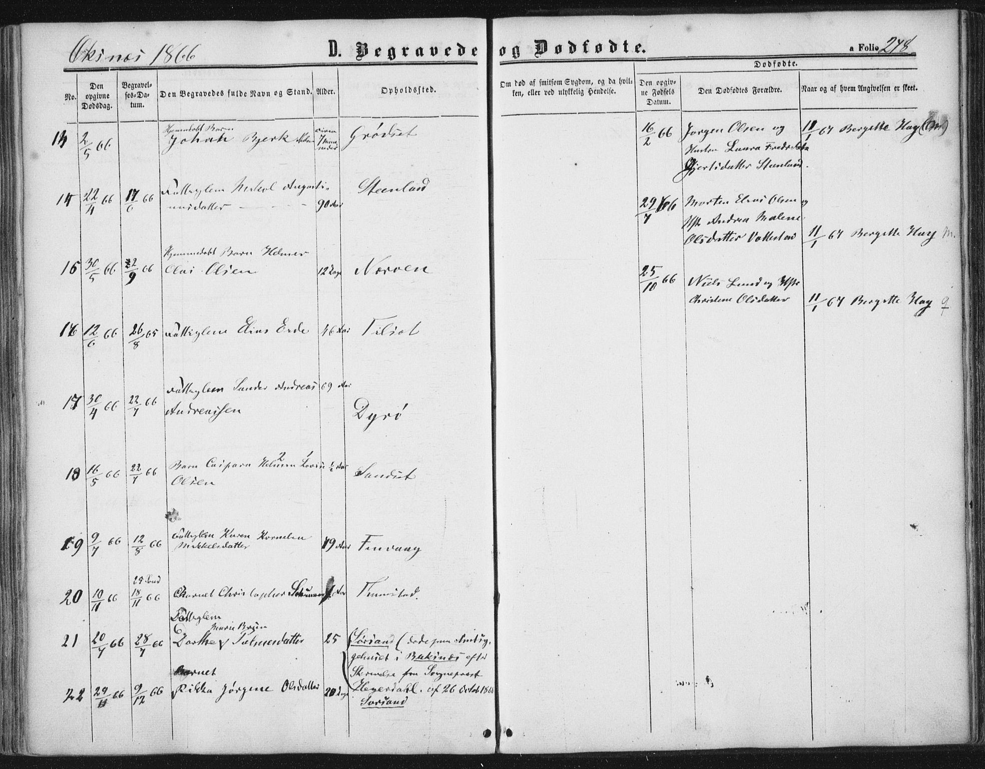 Ministerialprotokoller, klokkerbøker og fødselsregistre - Nordland, AV/SAT-A-1459/893/L1333: Parish register (official) no. 893A06, 1858-1866, p. 248