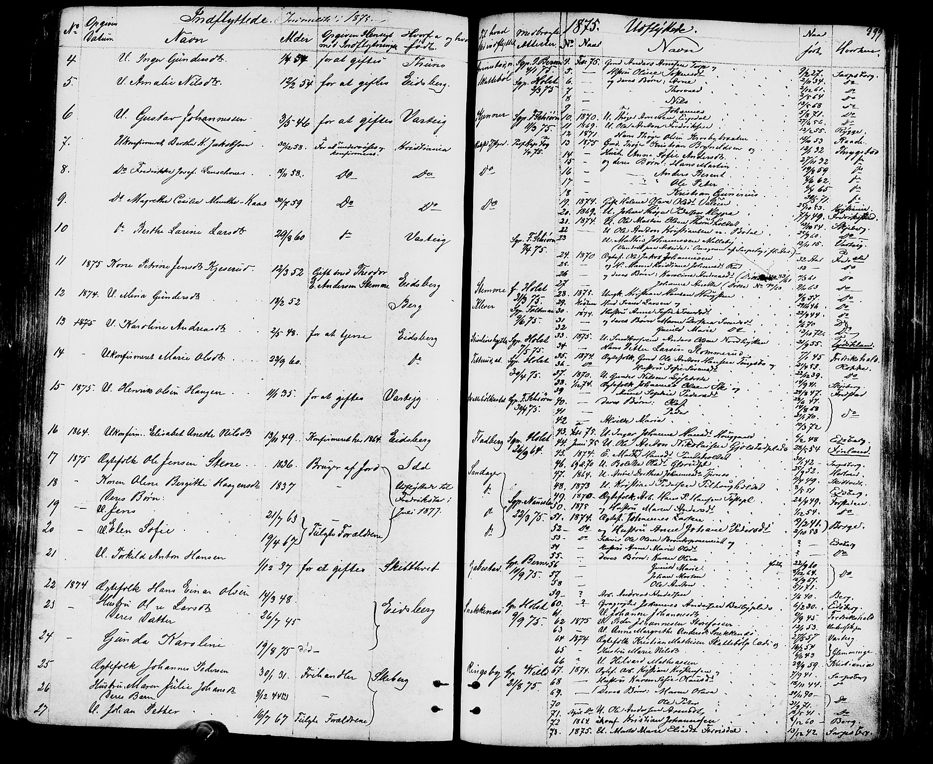 Rakkestad prestekontor Kirkebøker, AV/SAO-A-2008/F/Fa/L0011: Parish register (official) no. I 11, 1862-1877, p. 399