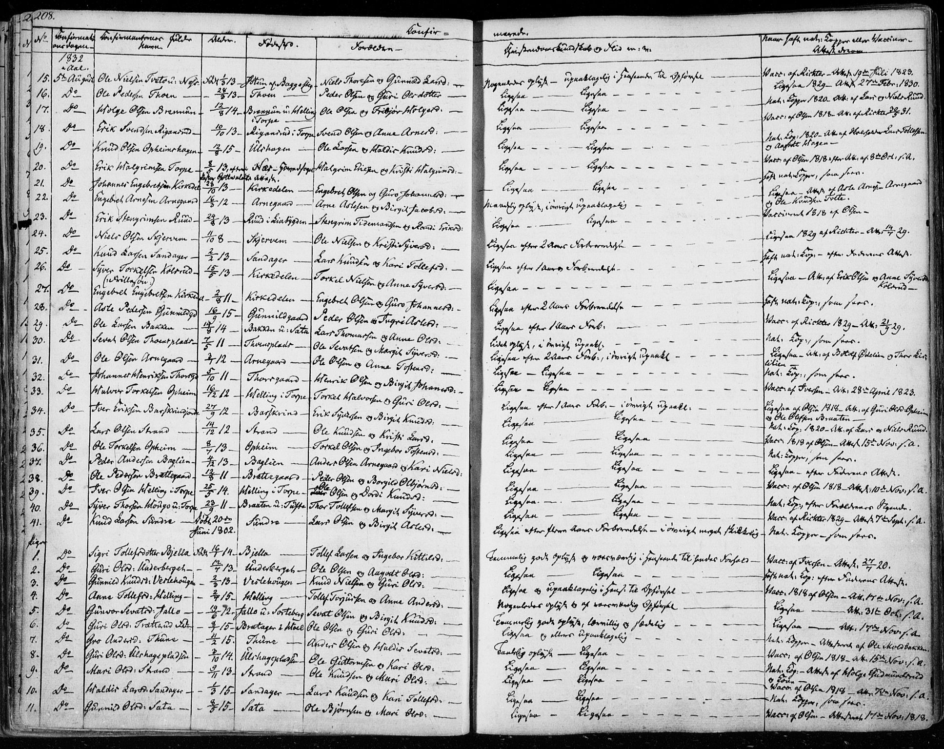 Ål kirkebøker, SAKO/A-249/F/Fa/L0005: Parish register (official) no. I 5, 1825-1848, p. 208
