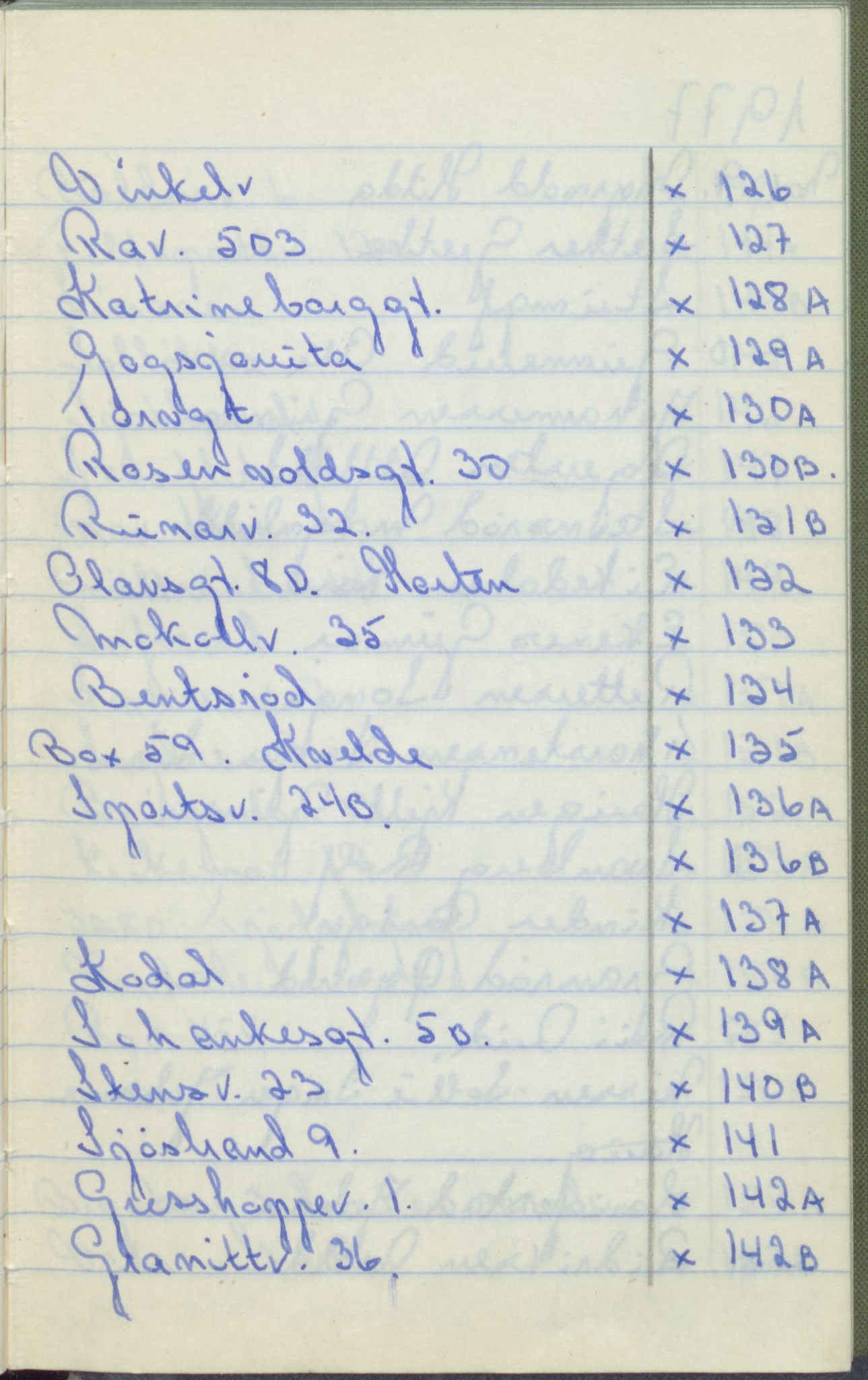Pa 1494 - Jørgensen, Antonius. Fotograf, VEMU/A-2760/F/Fa, 1927-2004, p. 4129