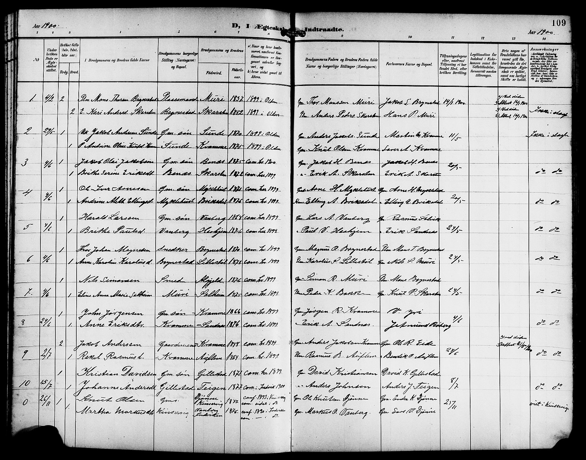 Innvik sokneprestembete, AV/SAB-A-80501: Parish register (copy) no. B 4, 1898-1916, p. 109