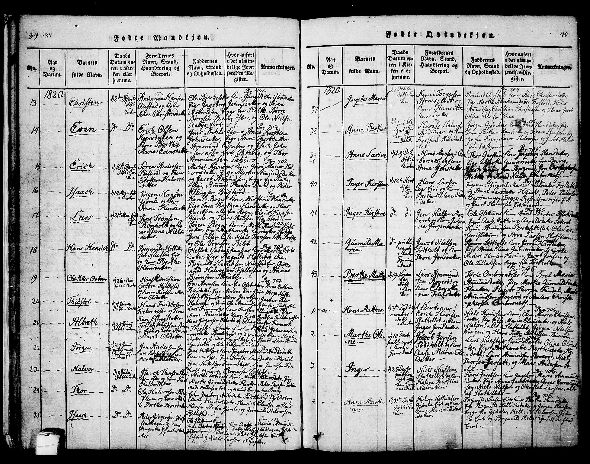 Bamble kirkebøker, AV/SAKO-A-253/F/Fa/L0003: Parish register (official) no. I 3 /1, 1814-1834, p. 39-40