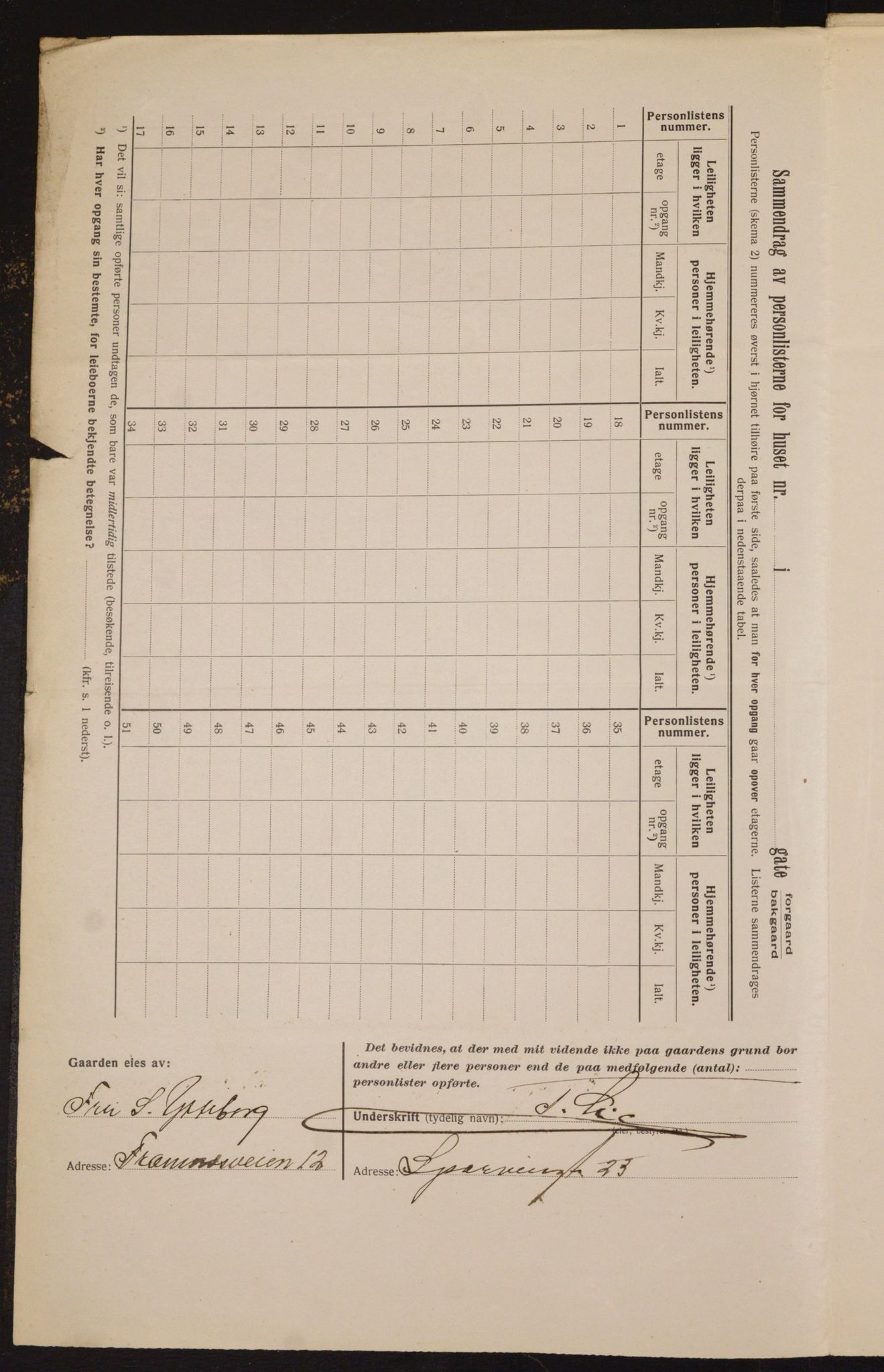 OBA, Municipal Census 1913 for Kristiania, 1913, p. 35251