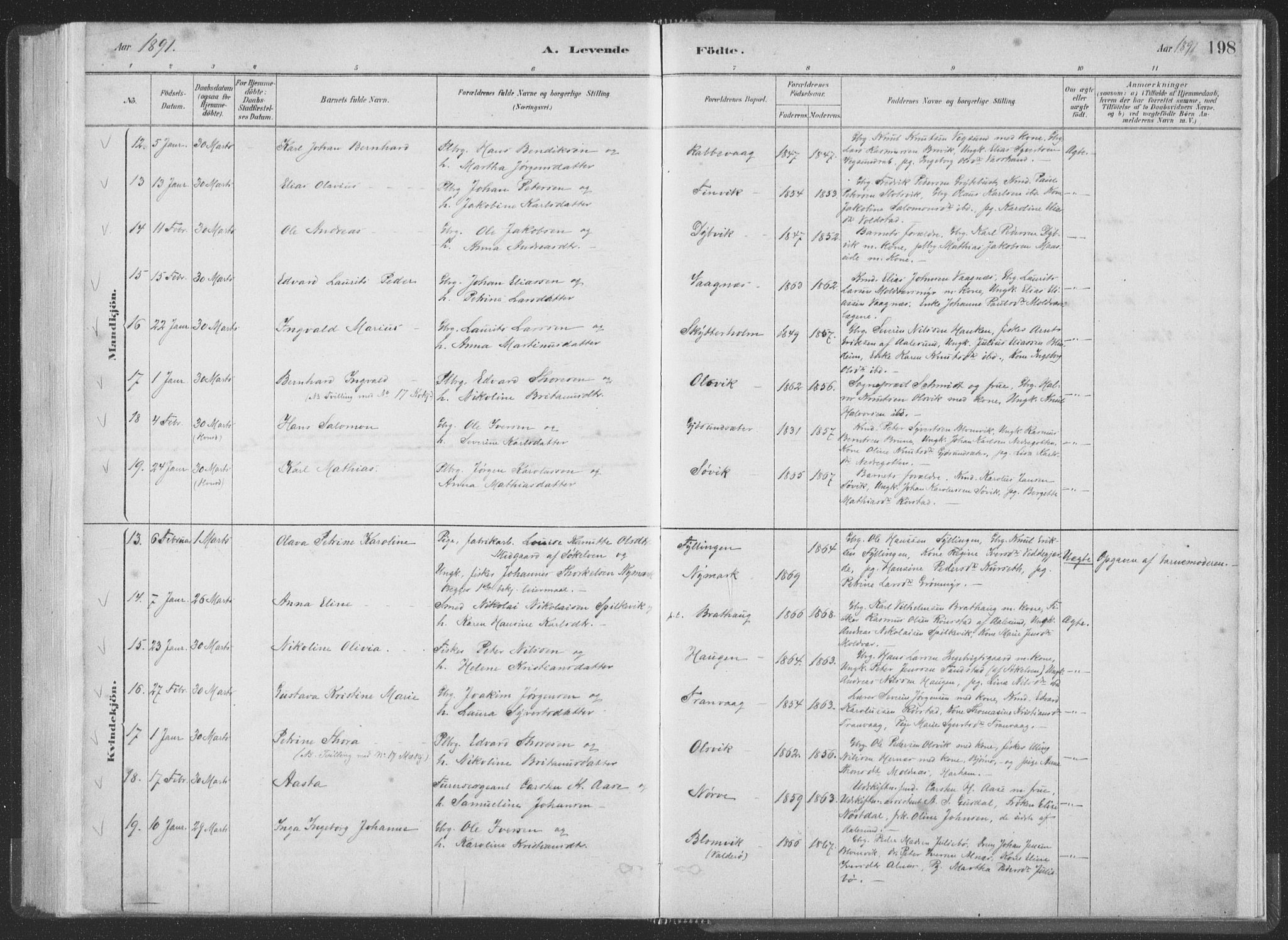 Ministerialprotokoller, klokkerbøker og fødselsregistre - Møre og Romsdal, AV/SAT-A-1454/528/L0401: Parish register (official) no. 528A12I, 1880-1920, p. 198