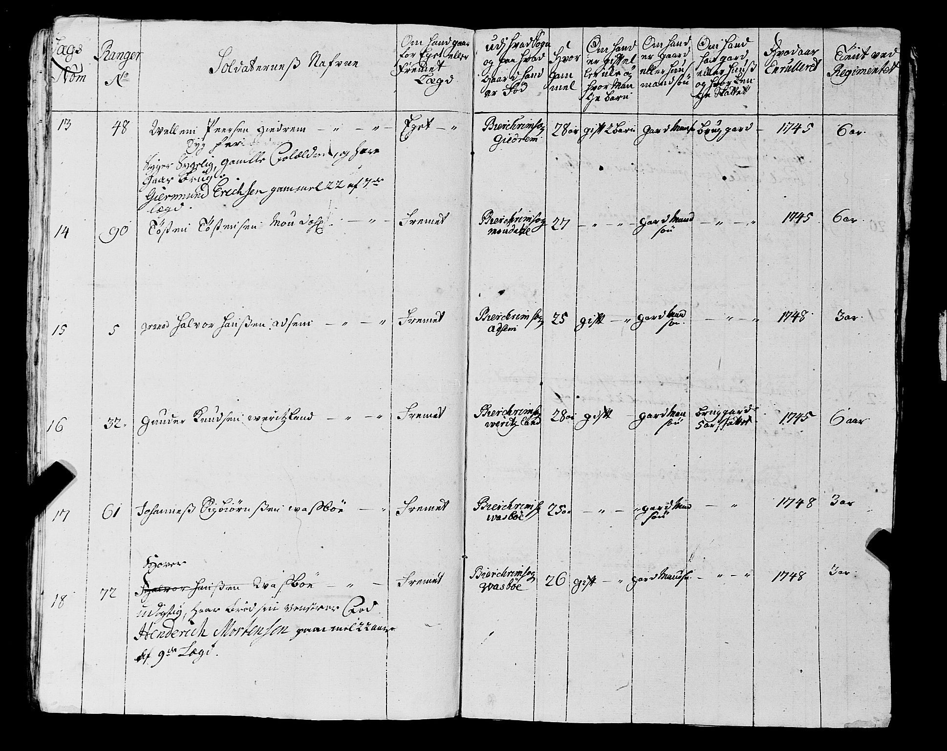 Fylkesmannen i Rogaland, AV/SAST-A-101928/99/3/325/325CA, 1655-1832, p. 4075