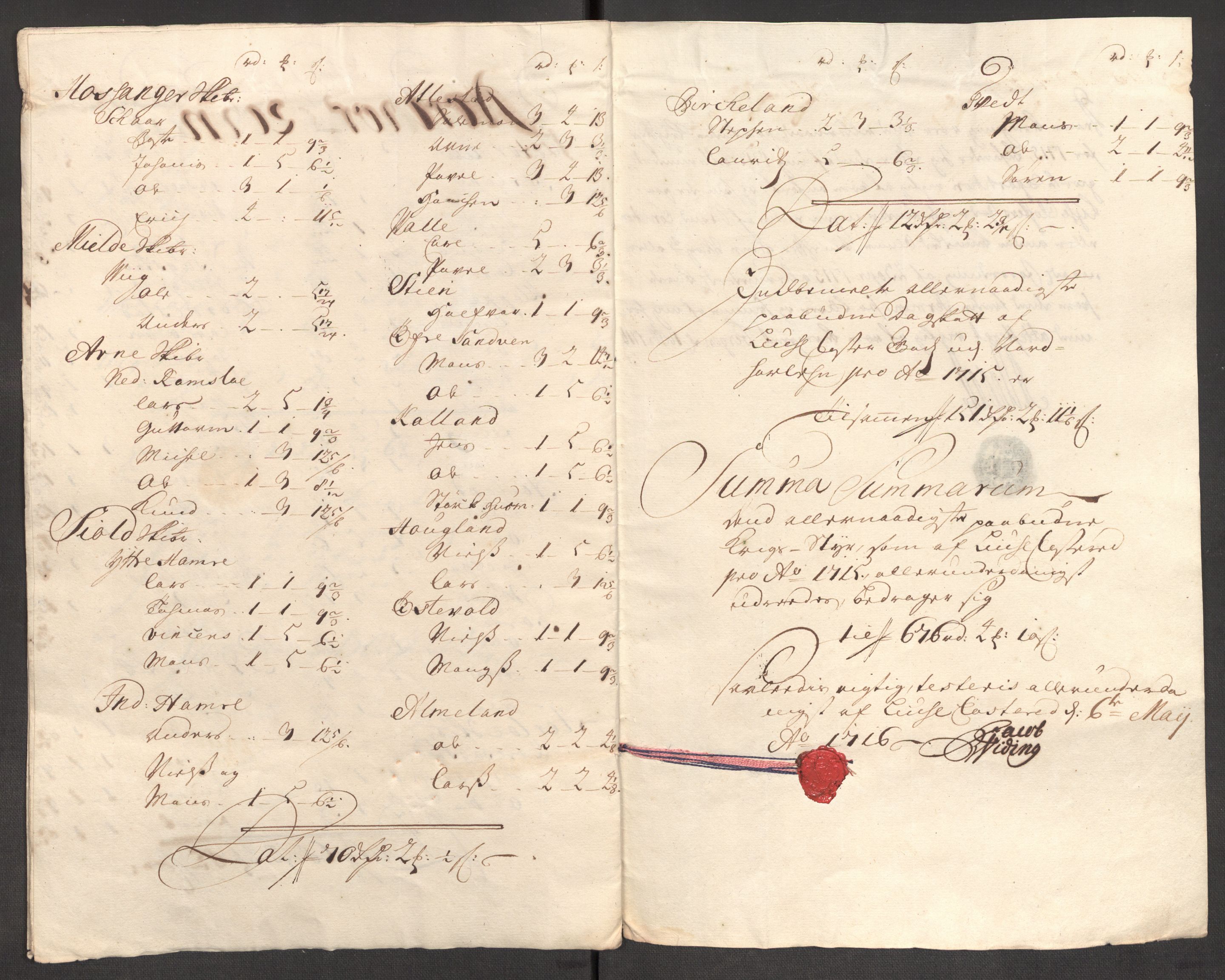 Rentekammeret inntil 1814, Reviderte regnskaper, Fogderegnskap, RA/EA-4092/R50/L3160: Fogderegnskap Lyse kloster, 1710-1719, p. 323