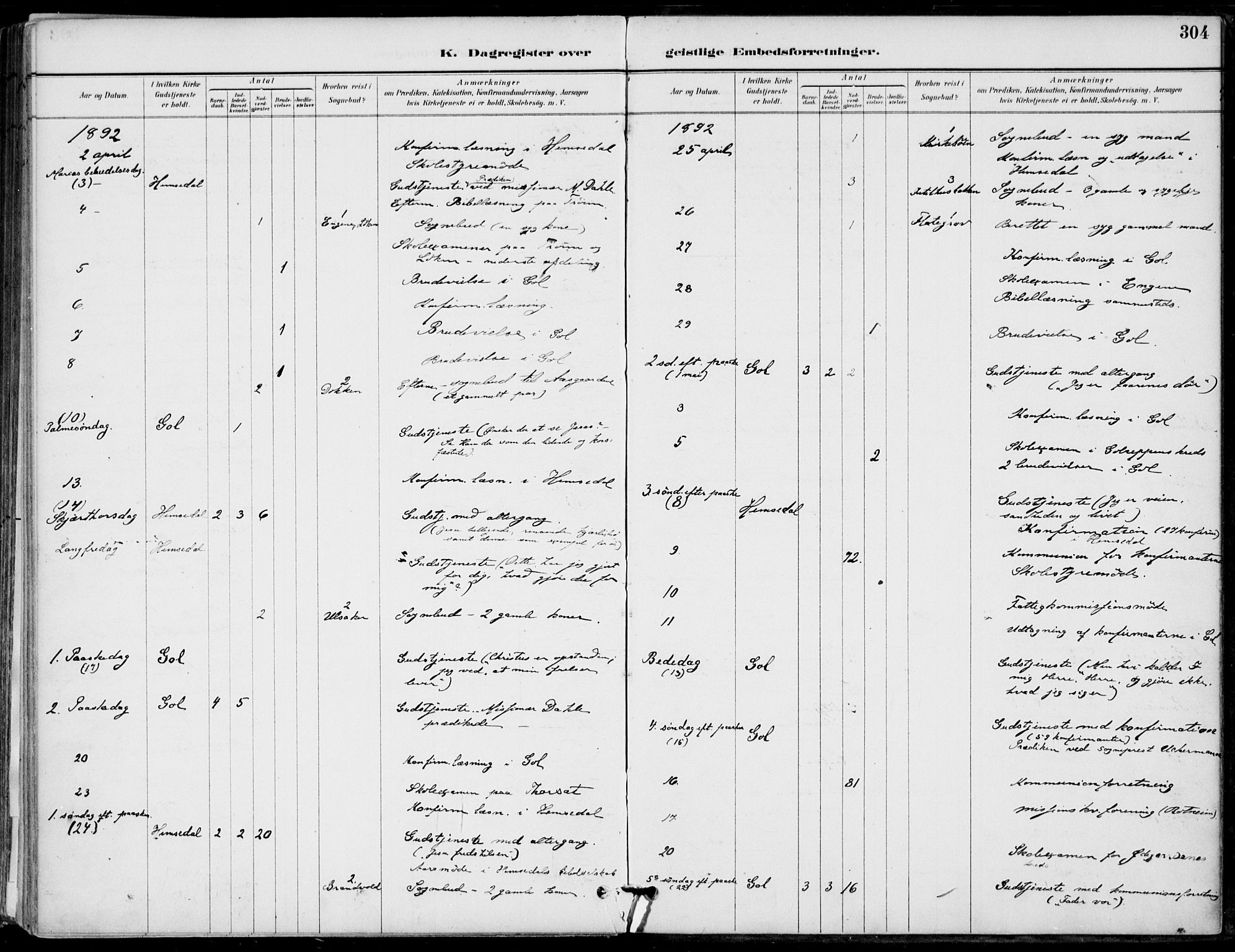 Gol kirkebøker, AV/SAKO-A-226/F/Fa/L0005: Parish register (official) no. I 5, 1887-1900, p. 304