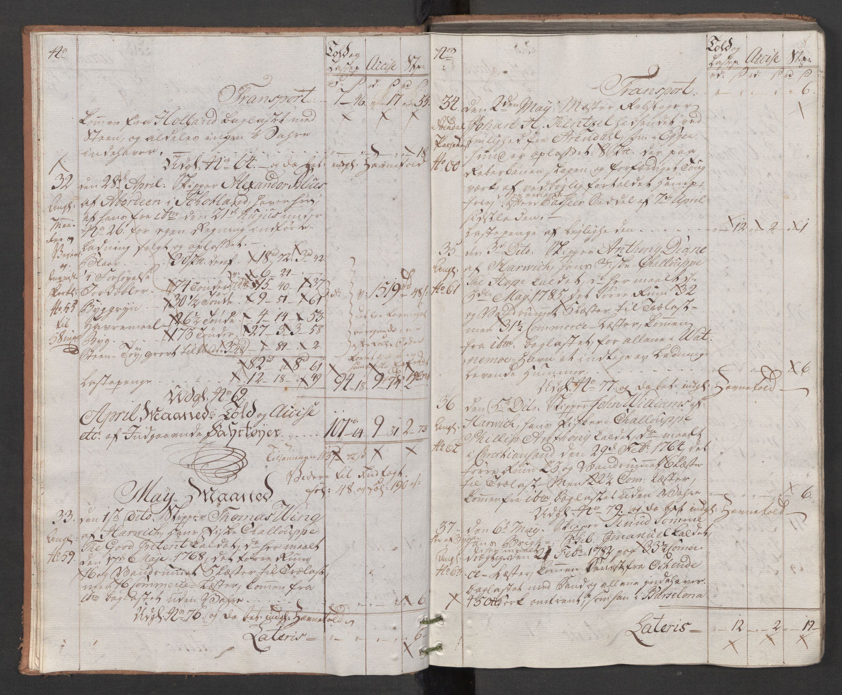 Generaltollkammeret, tollregnskaper, RA/EA-5490/R22/L0048/0001: Tollregnskaper Stavanger / Hovedtollbok, 1786, p. 7b-8a