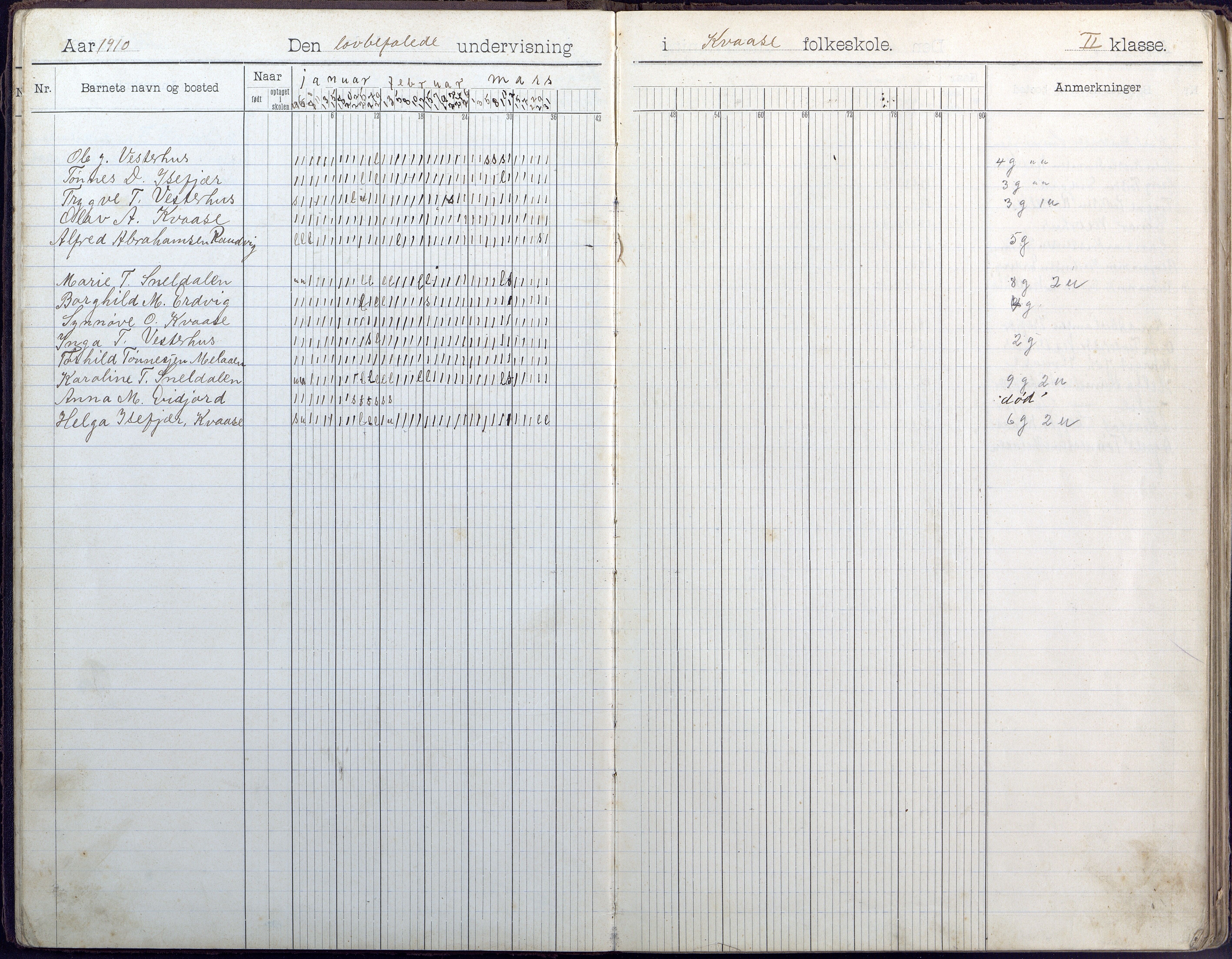 Høvåg kommune, AAKS/KA0927-PK/1/05/L0409: Dagbok, Kvåse folkeskole, 1908-1916