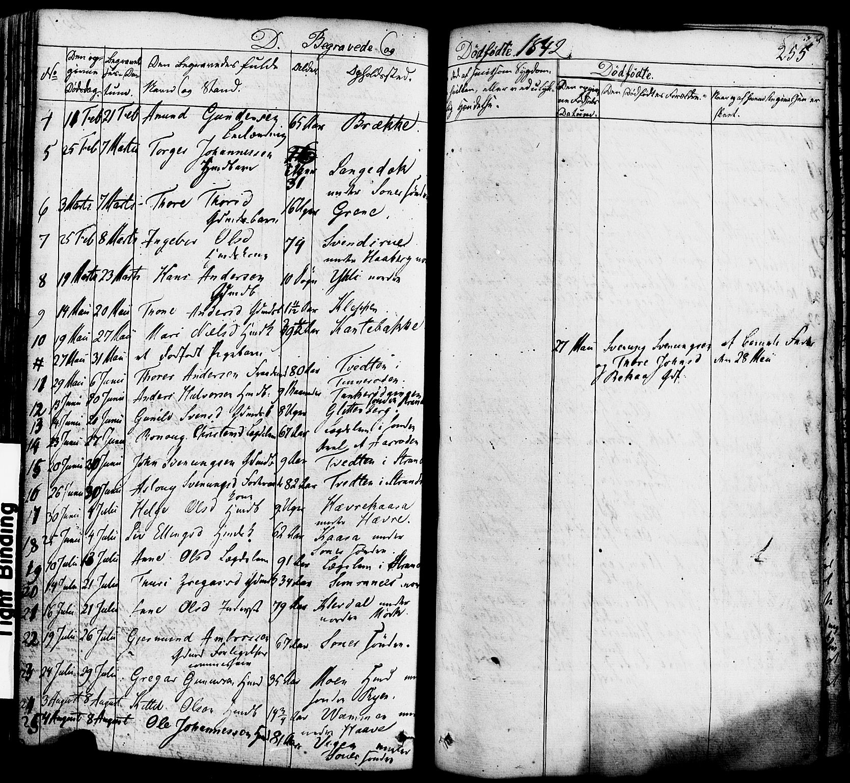 Heddal kirkebøker, SAKO/A-268/F/Fa/L0006: Parish register (official) no. I 6, 1837-1854, p. 255