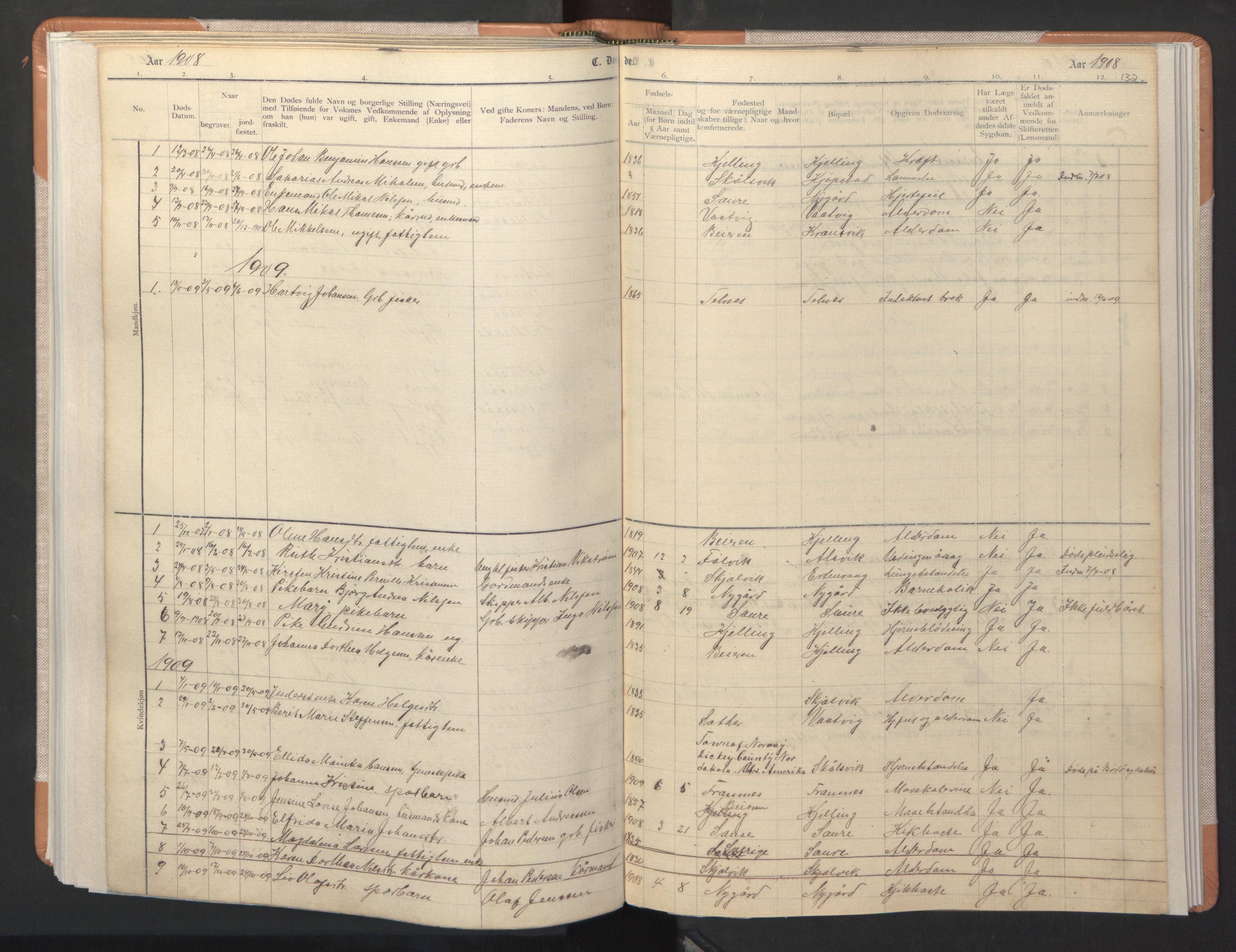 Ministerialprotokoller, klokkerbøker og fødselsregistre - Nordland, SAT/A-1459/806/L0117: Parish register (copy) no. 806C01, 1905-1957, p. 132