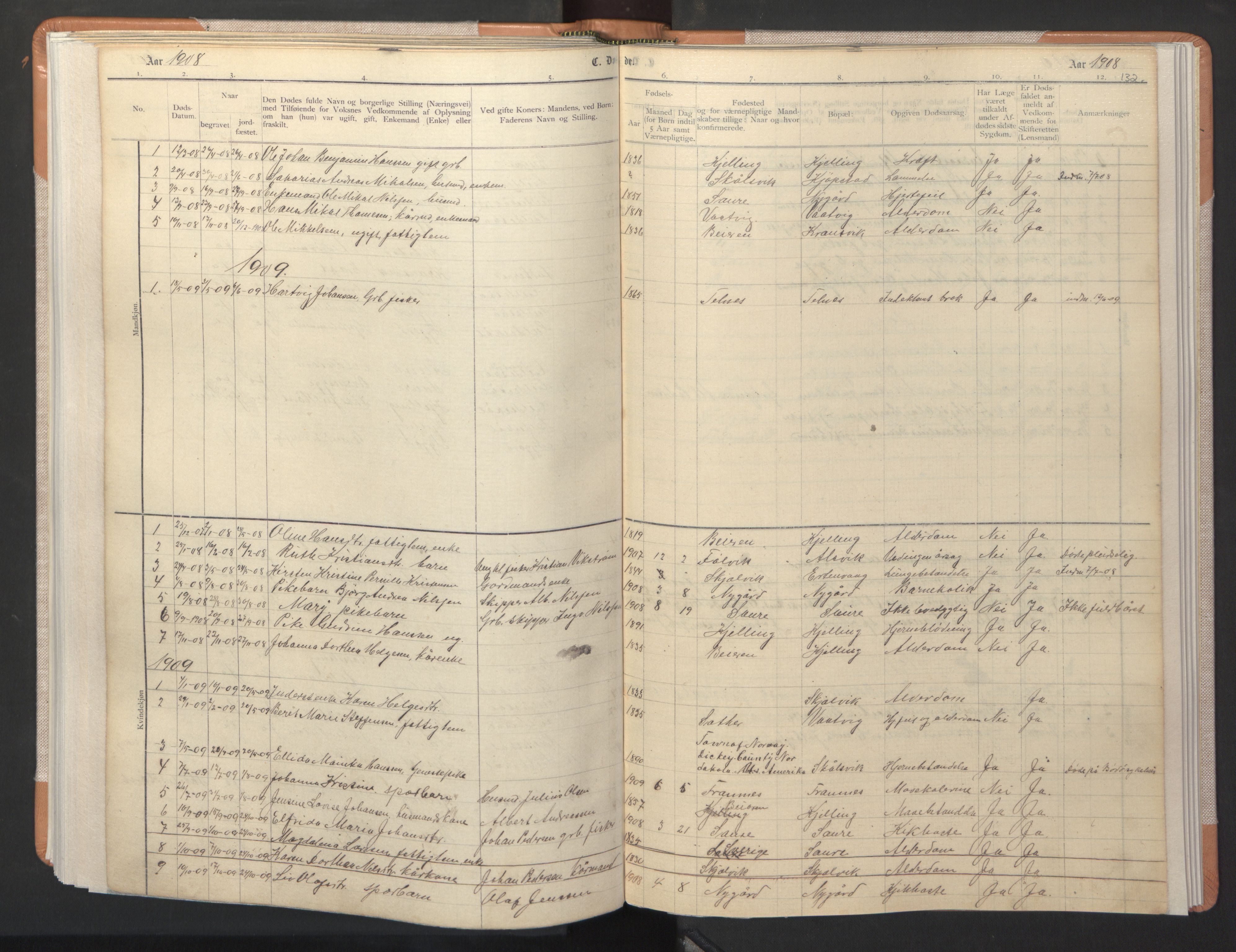 Ministerialprotokoller, klokkerbøker og fødselsregistre - Nordland, AV/SAT-A-1459/806/L0117: Parish register (copy) no. 806C01, 1905-1957, p. 132
