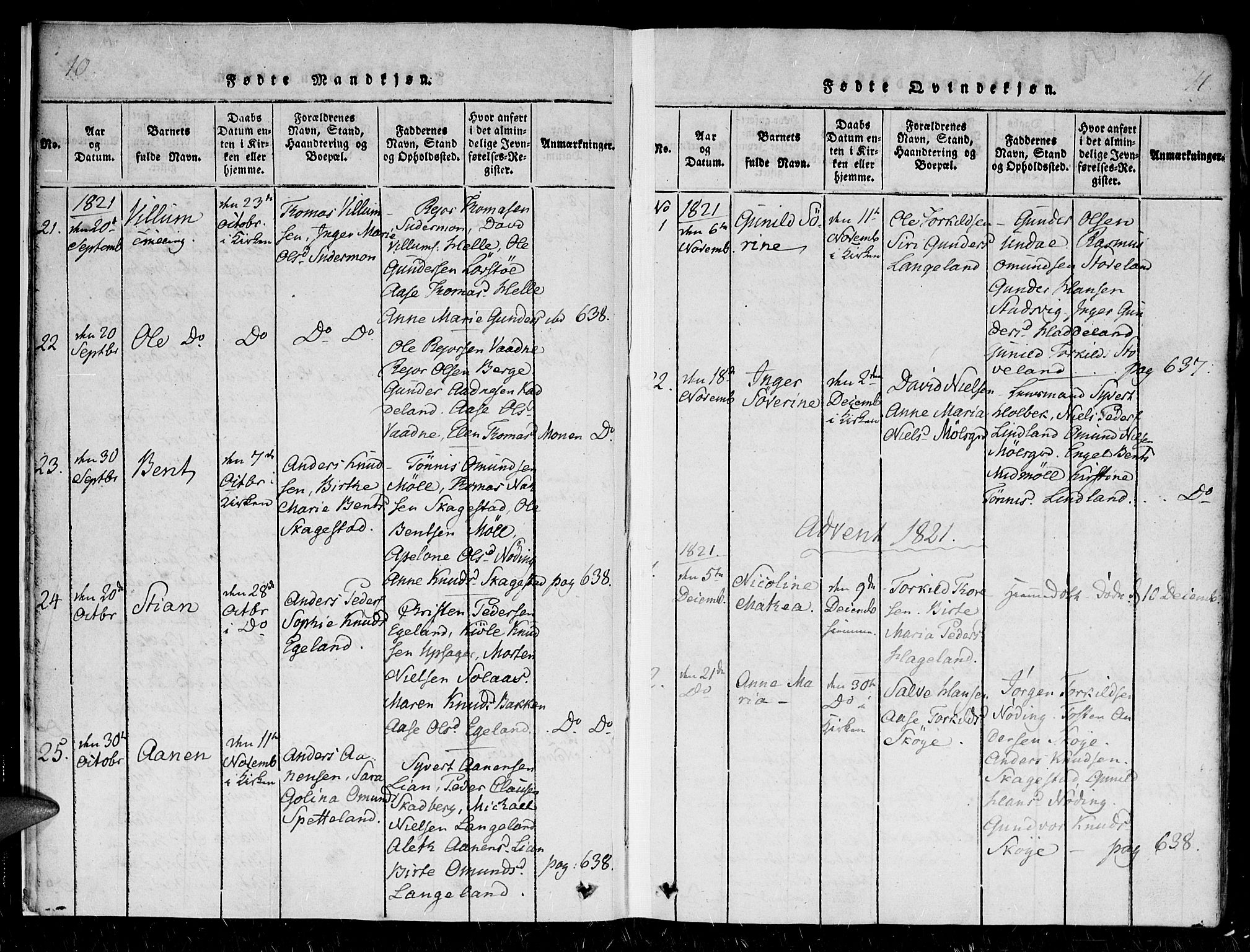 Holum sokneprestkontor, SAK/1111-0022/F/Fa/Faa/L0004: Parish register (official) no. A 4, 1820-1849, p. 10-11