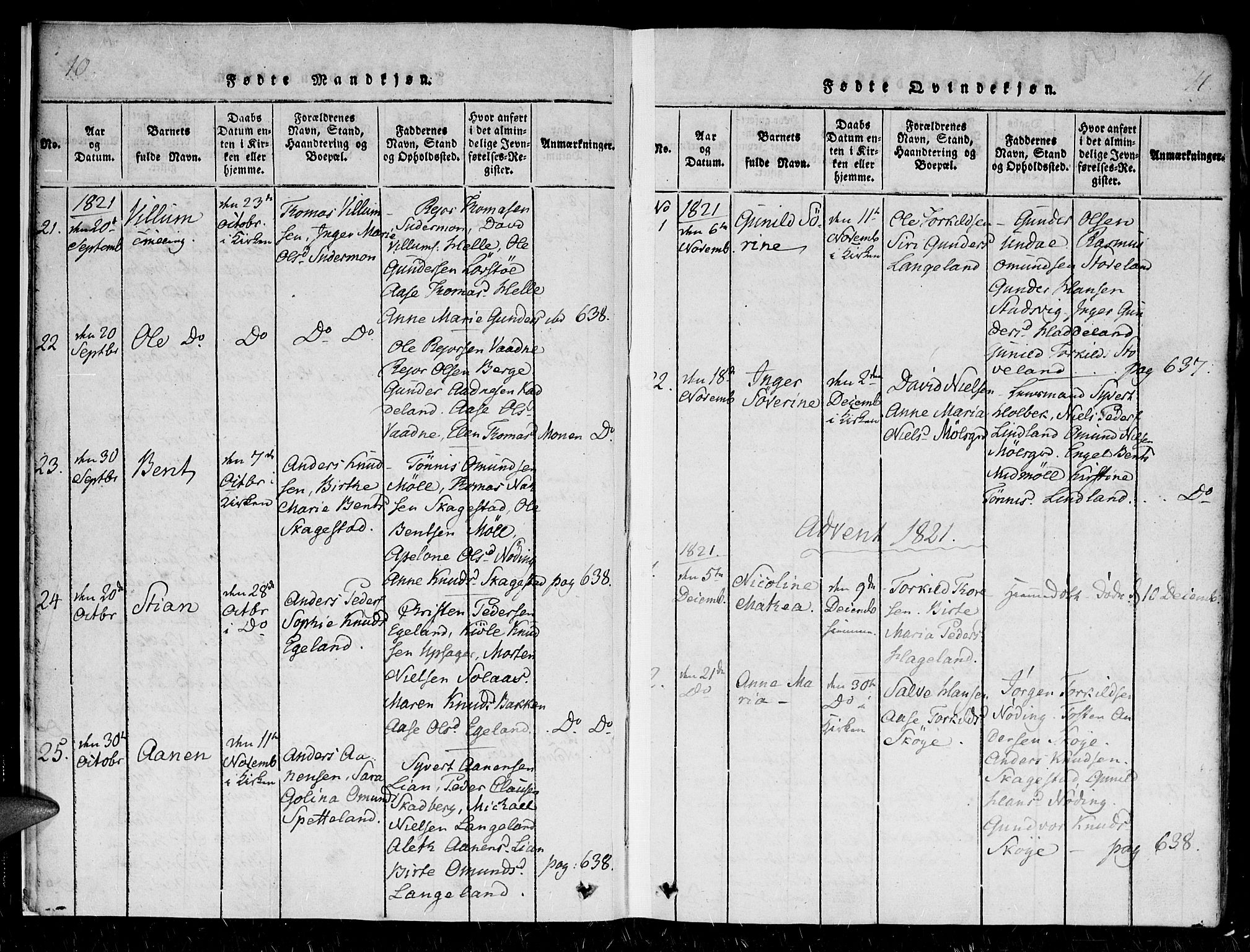 Holum sokneprestkontor, AV/SAK-1111-0022/F/Fa/Faa/L0004: Parish register (official) no. A 4, 1820-1849, p. 10-11