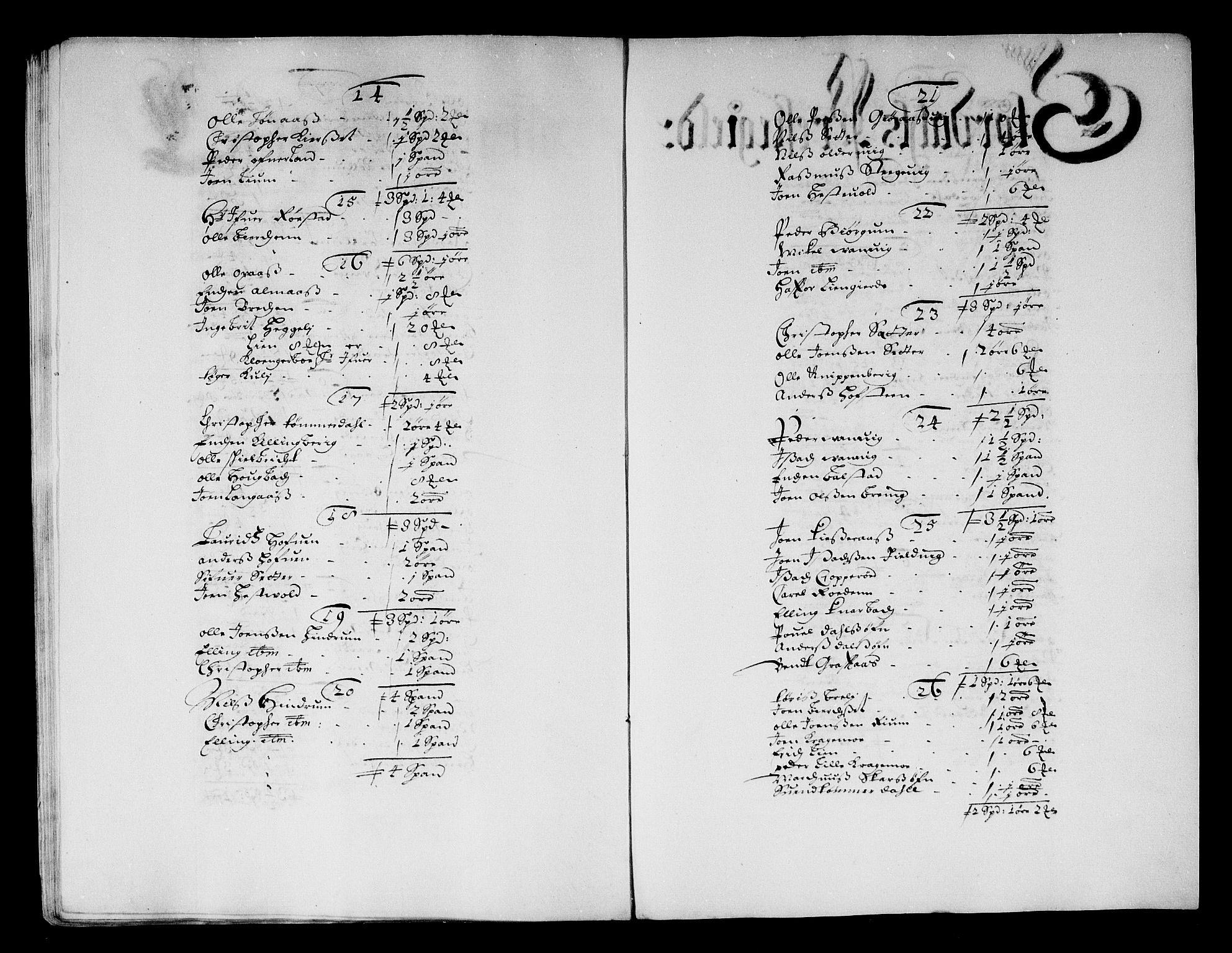 Rentekammeret inntil 1814, Reviderte regnskaper, Stiftamtstueregnskaper, Trondheim stiftamt og Nordland amt, AV/RA-EA-6044/R/Rg/L0079: Trondheim stiftamt og Nordland amt, 1685