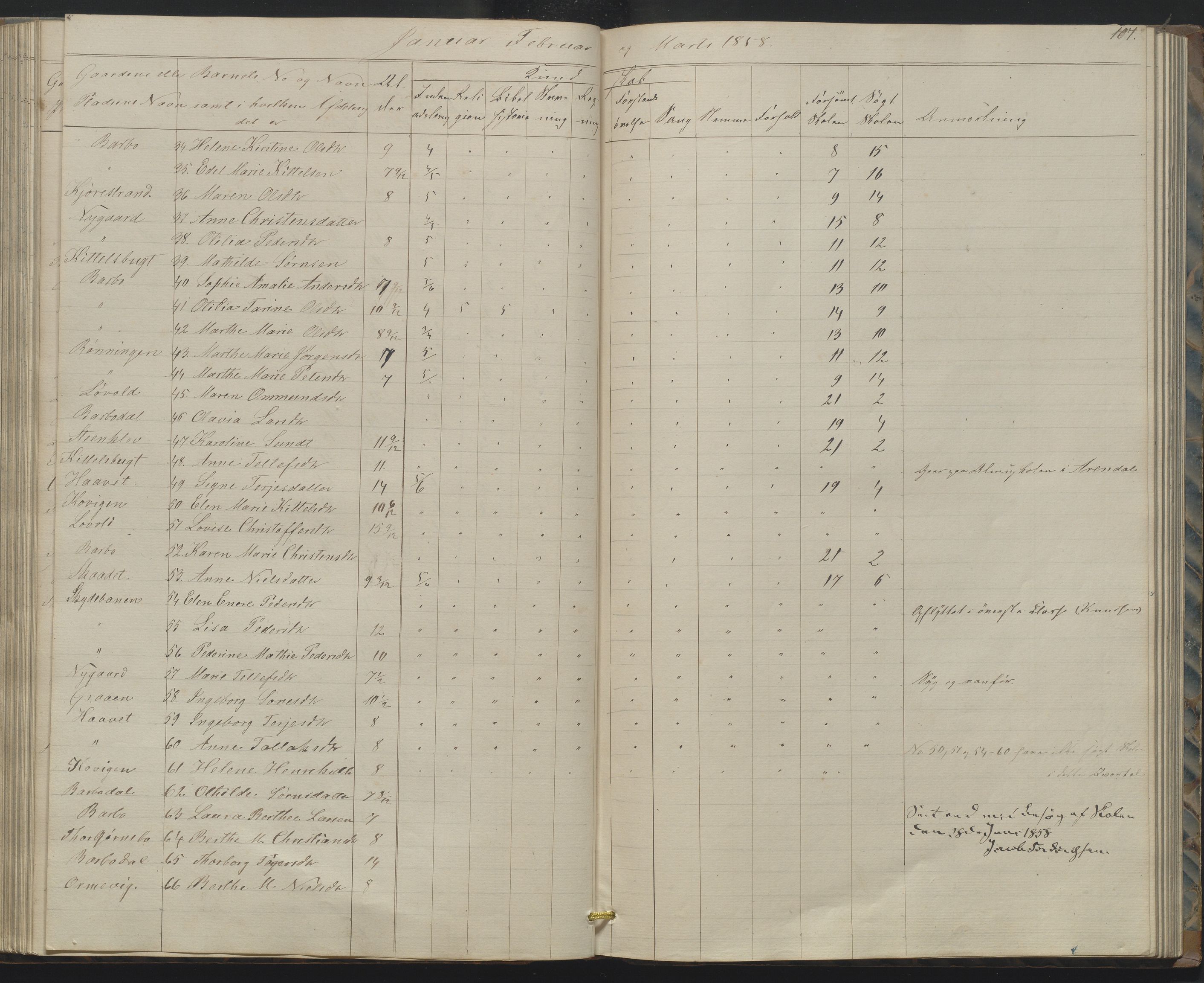 Arendal kommune, Katalog I, AAKS/KA0906-PK-I/07/L0158: Skoleprotokoll for "Barboe faste skole", 1851-1862, p. 107