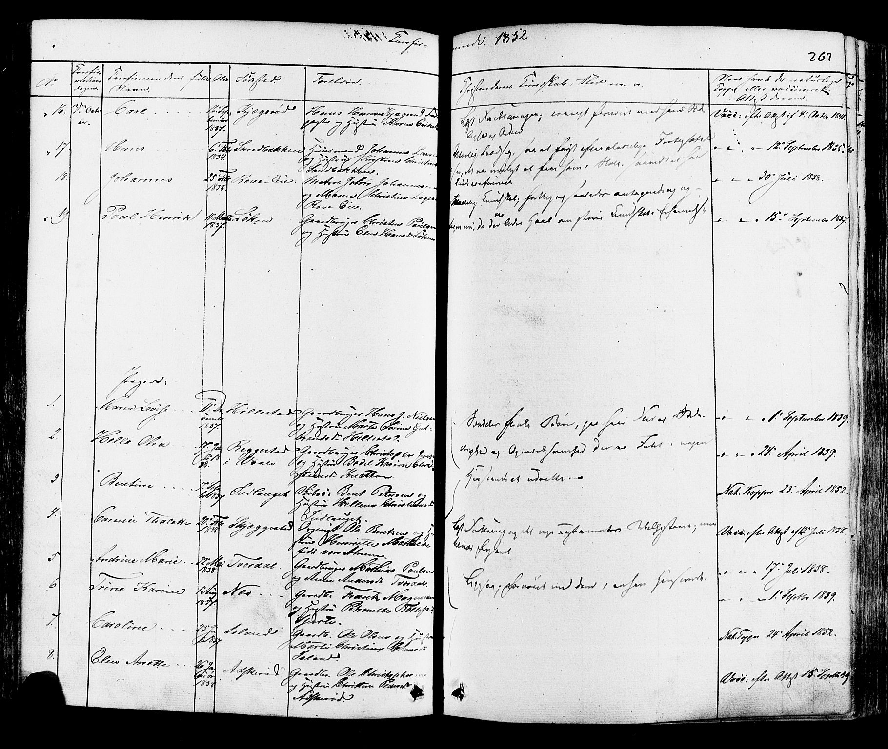 Botne kirkebøker, SAKO/A-340/F/Fa/L0006: Parish register (official) no. I 6, 1836-1877, p. 262