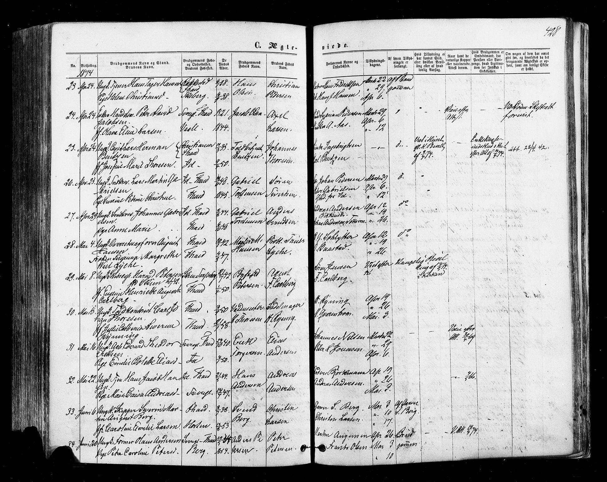 Halden prestekontor Kirkebøker, AV/SAO-A-10909/F/Fa/L0009: Parish register (official) no. I 9, 1866-1877, p. 428