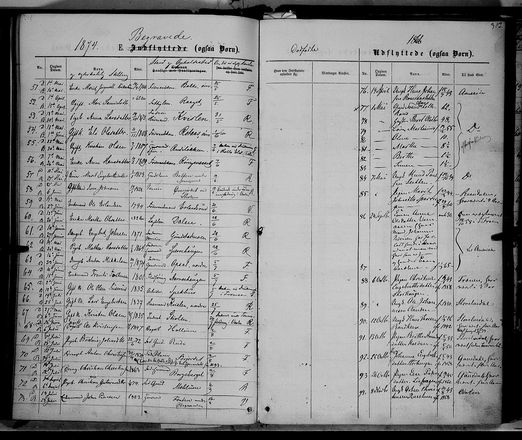 Ringebu prestekontor, SAH/PREST-082/H/Ha/Haa/L0007: Parish register (official) no. 7, 1860-1877, p. 302