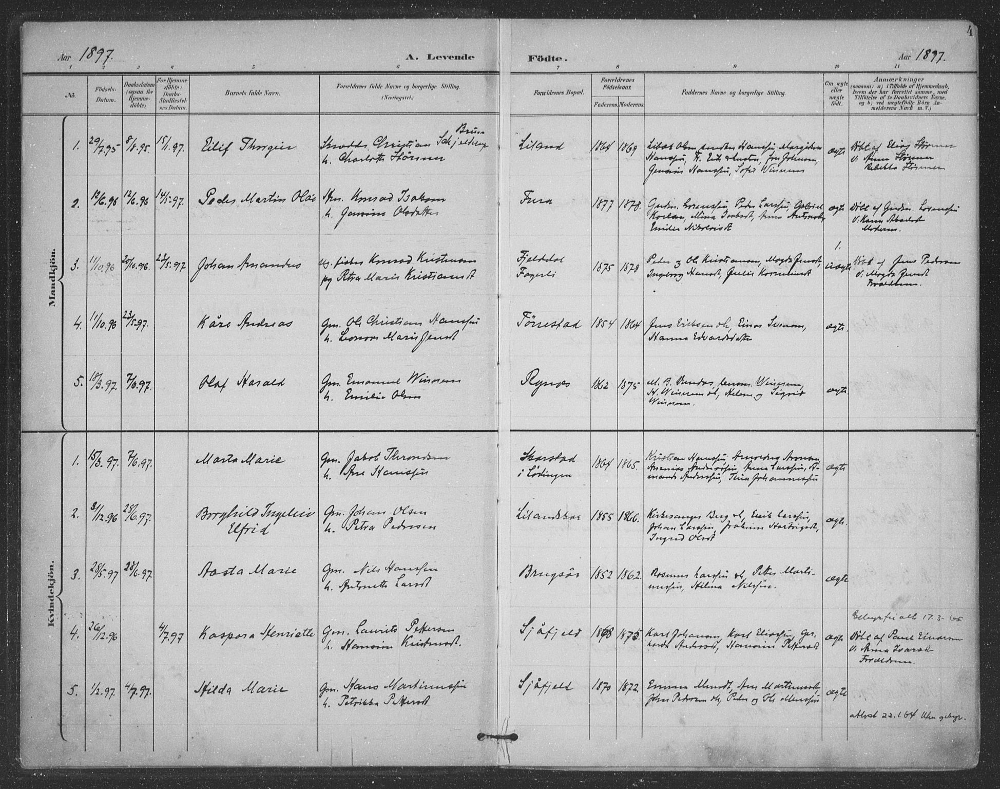 Ministerialprotokoller, klokkerbøker og fødselsregistre - Nordland, SAT/A-1459/863/L0899: Parish register (official) no. 863A11, 1897-1906, p. 4