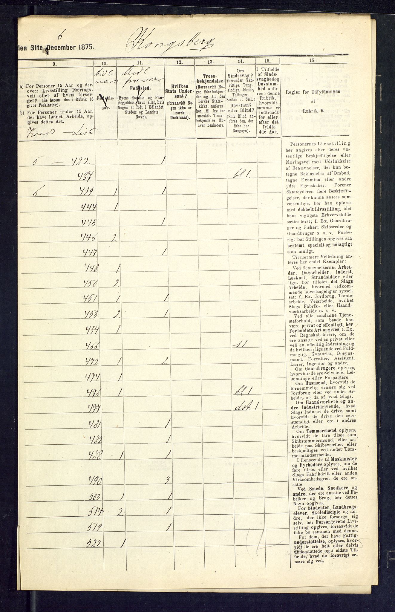 SAKO, 1875 census for 0604B Kongsberg/Kongsberg, 1875, p. 33