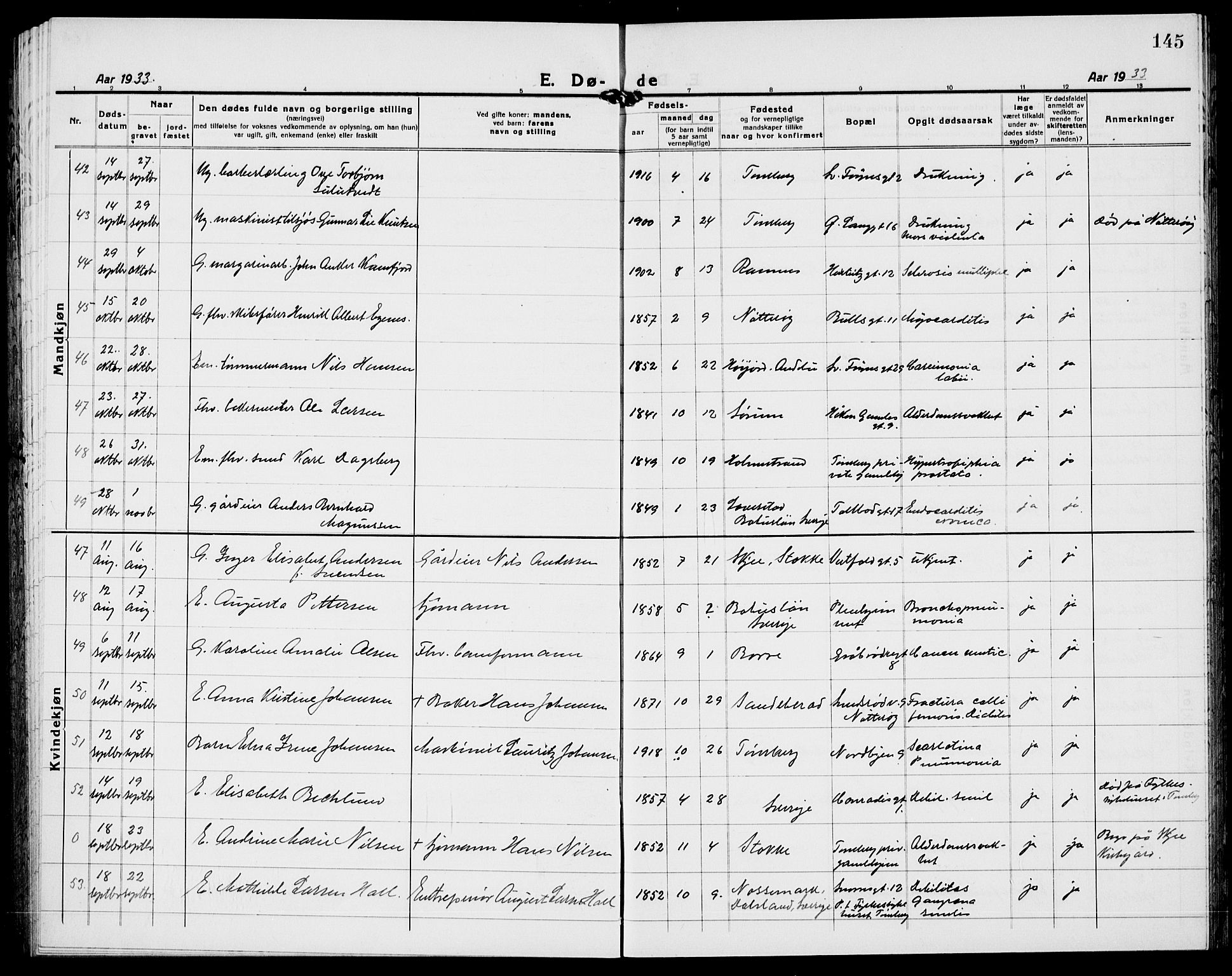 Tønsberg kirkebøker, SAKO/A-330/G/Ga/L0018: Parish register (copy) no. 18, 1920-1935, p. 145