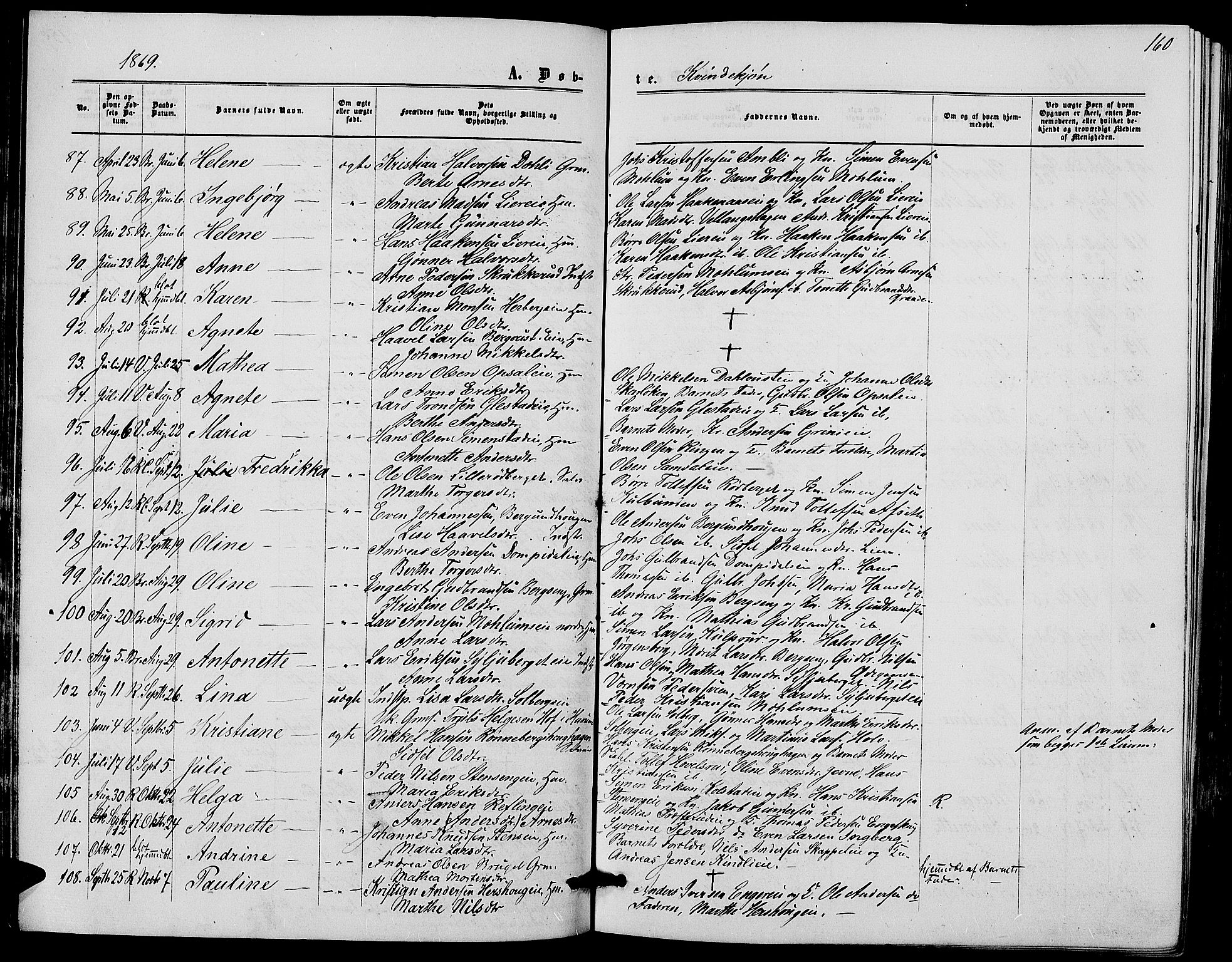 Ringsaker prestekontor, AV/SAH-PREST-014/L/La/L0007: Parish register (copy) no. 7, 1861-1869, p. 160