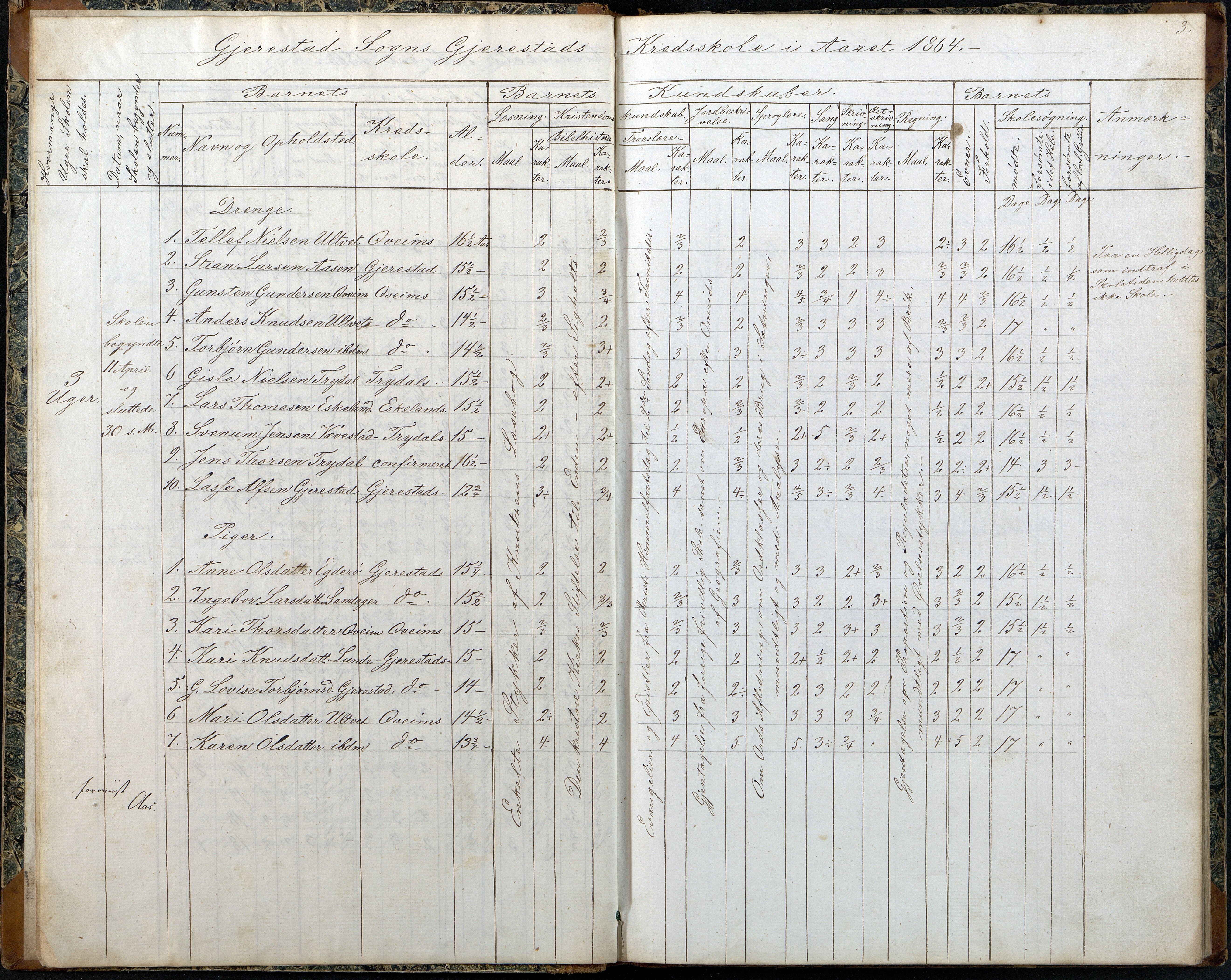 Gjerstad Kommune, Gjerstad Skole, AAKS/KA0911-550a/F02/L0006: Skoleprotokoll, 1863-1891, p. 3