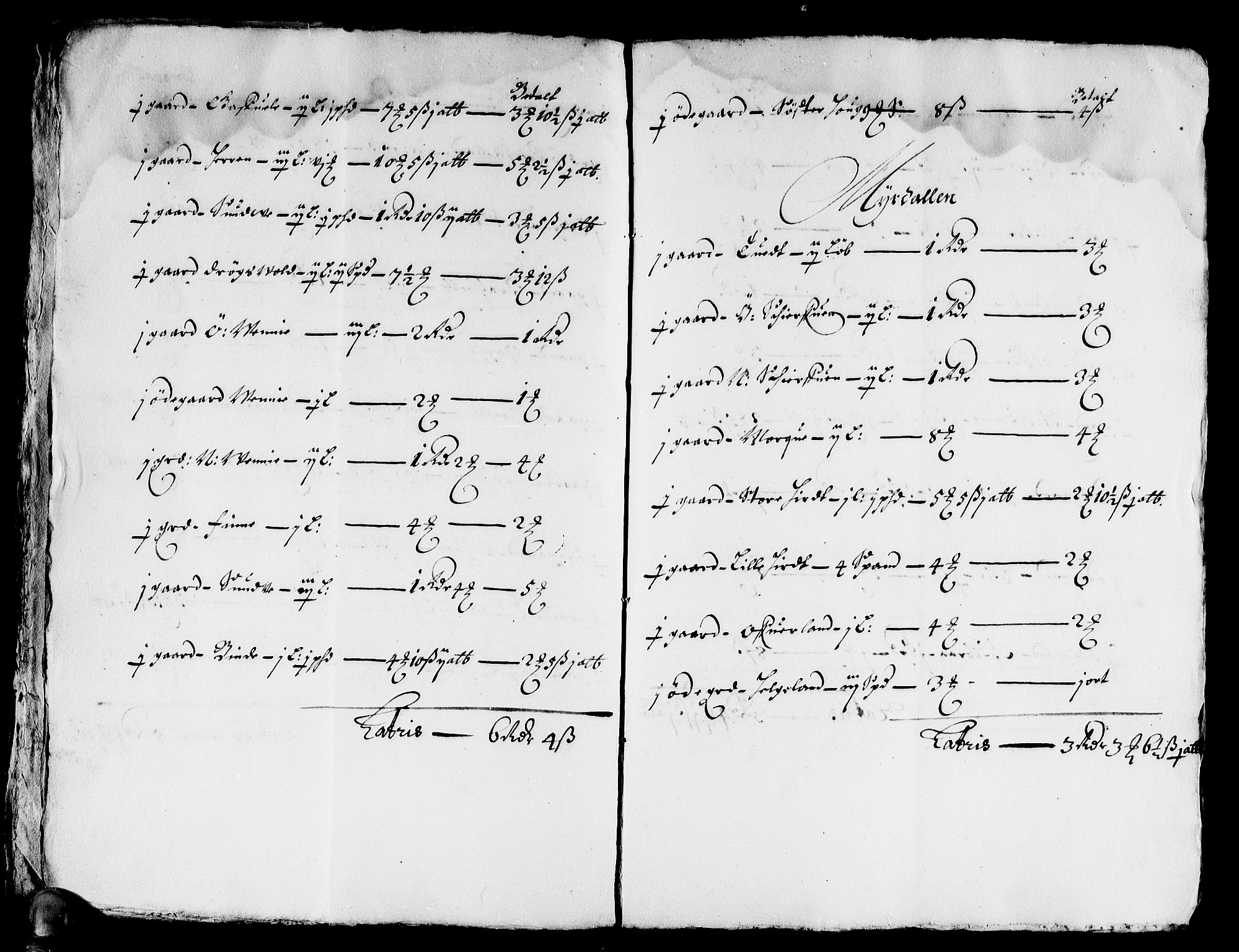 Rentekammeret inntil 1814, Reviderte regnskaper, Stiftamtstueregnskaper, Bergen stiftamt, AV/RA-EA-6043/R/Rc/L0033: Bergen stiftamt, 1664-1671