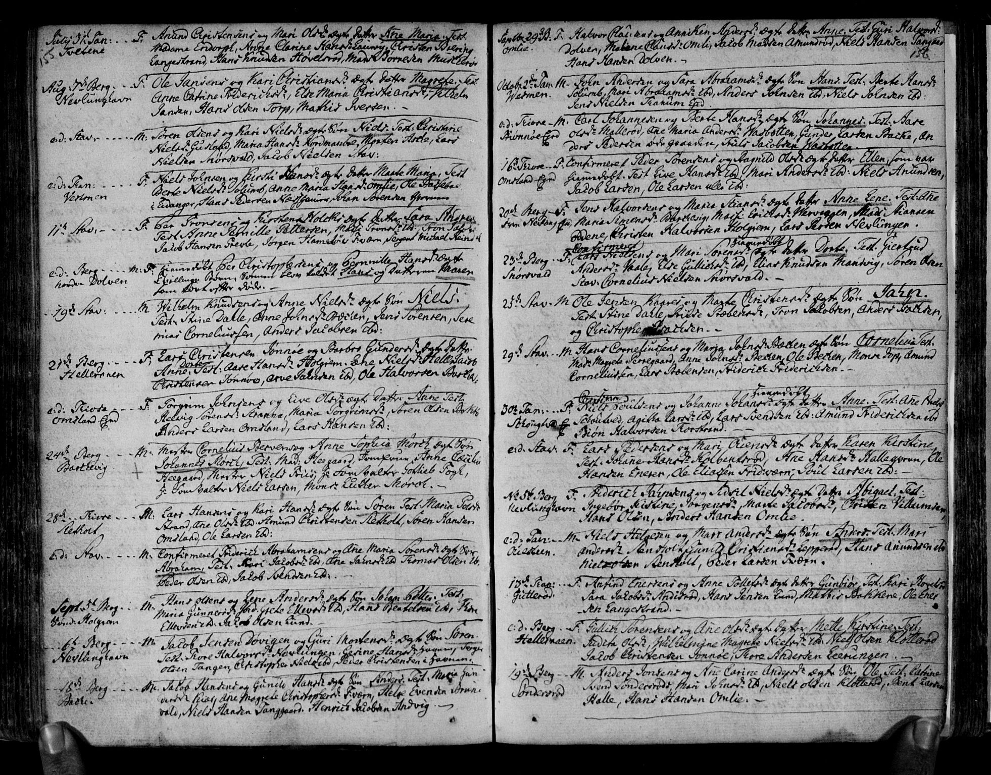 Brunlanes kirkebøker, AV/SAKO-A-342/F/Fa/L0001: Parish register (official) no. I 1, 1766-1801, p. 155-156