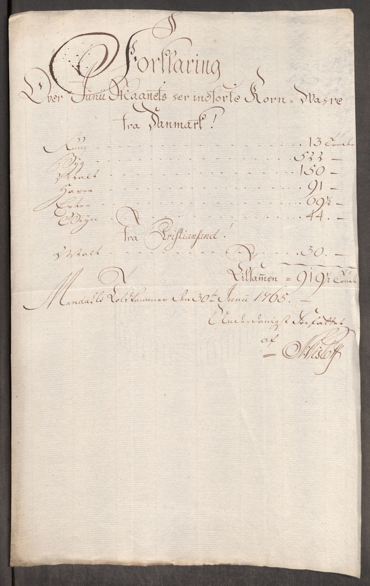 Rentekammeret inntil 1814, Realistisk ordnet avdeling, AV/RA-EA-4070/Oe/L0008: [Ø1]: Priskuranter, 1764-1768, p. 451