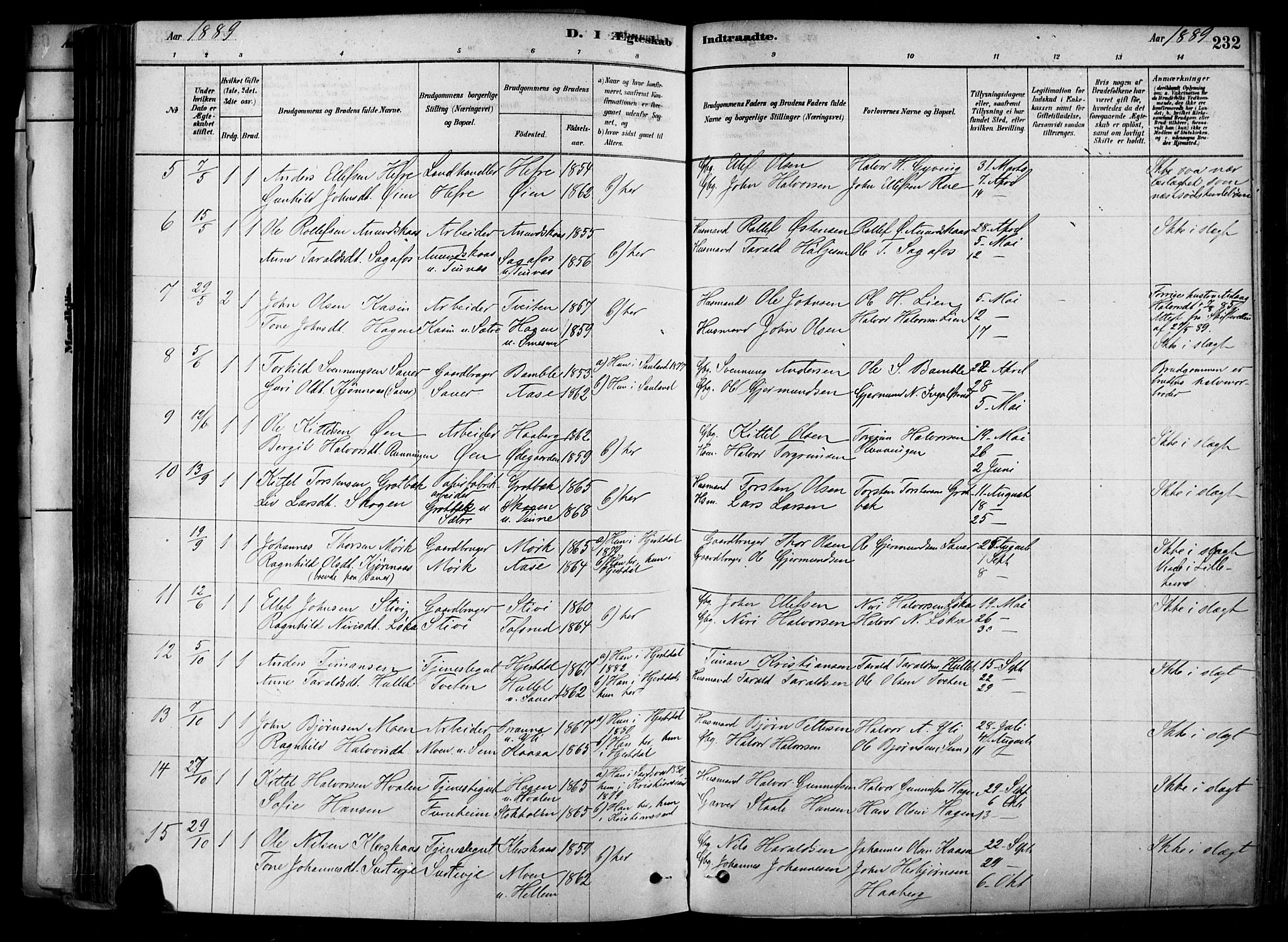 Heddal kirkebøker, SAKO/A-268/F/Fa/L0008: Parish register (official) no. I 8, 1878-1903, p. 232