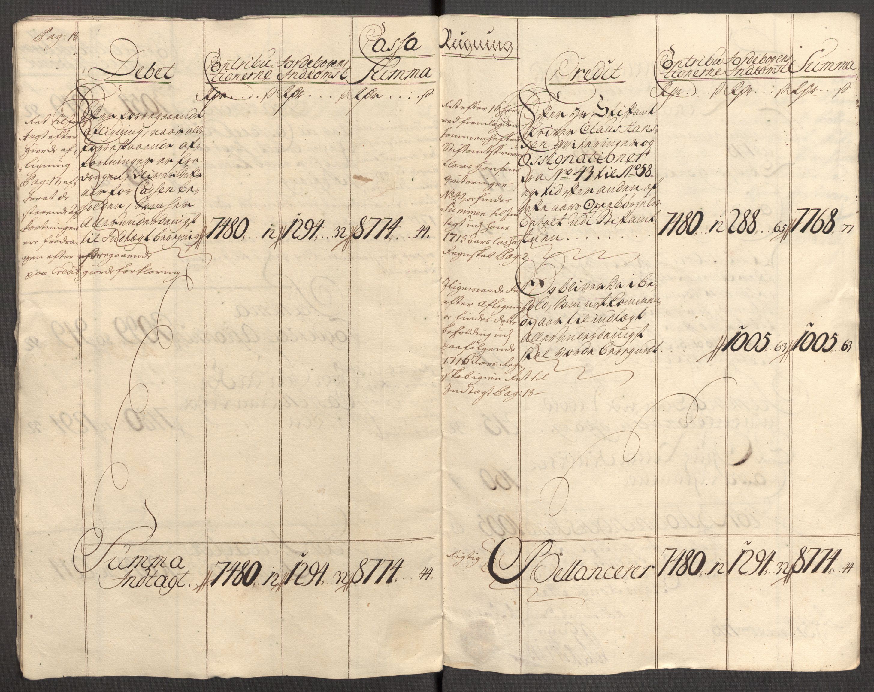 Rentekammeret inntil 1814, Reviderte regnskaper, Fogderegnskap, AV/RA-EA-4092/R04/L0140: Fogderegnskap Moss, Onsøy, Tune, Veme og Åbygge, 1715-1716, p. 13