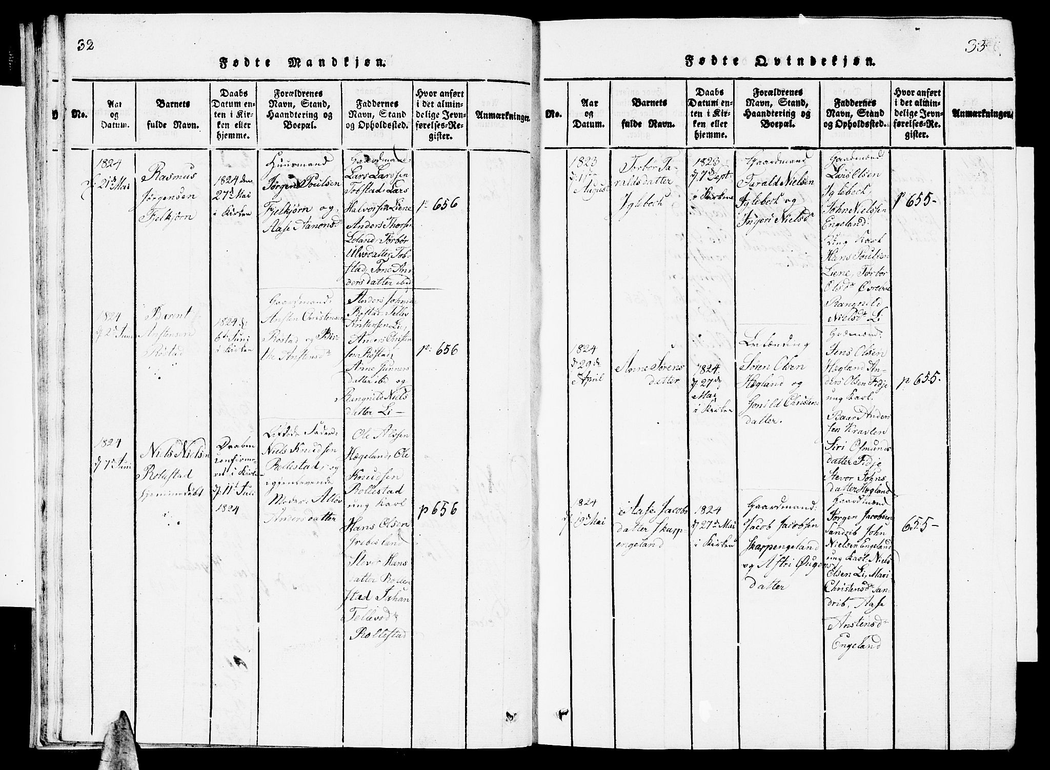 Vennesla sokneprestkontor, AV/SAK-1111-0045/Fb/Fbc/L0001: Parish register (copy) no. B 1, 1820-1834, p. 32-33