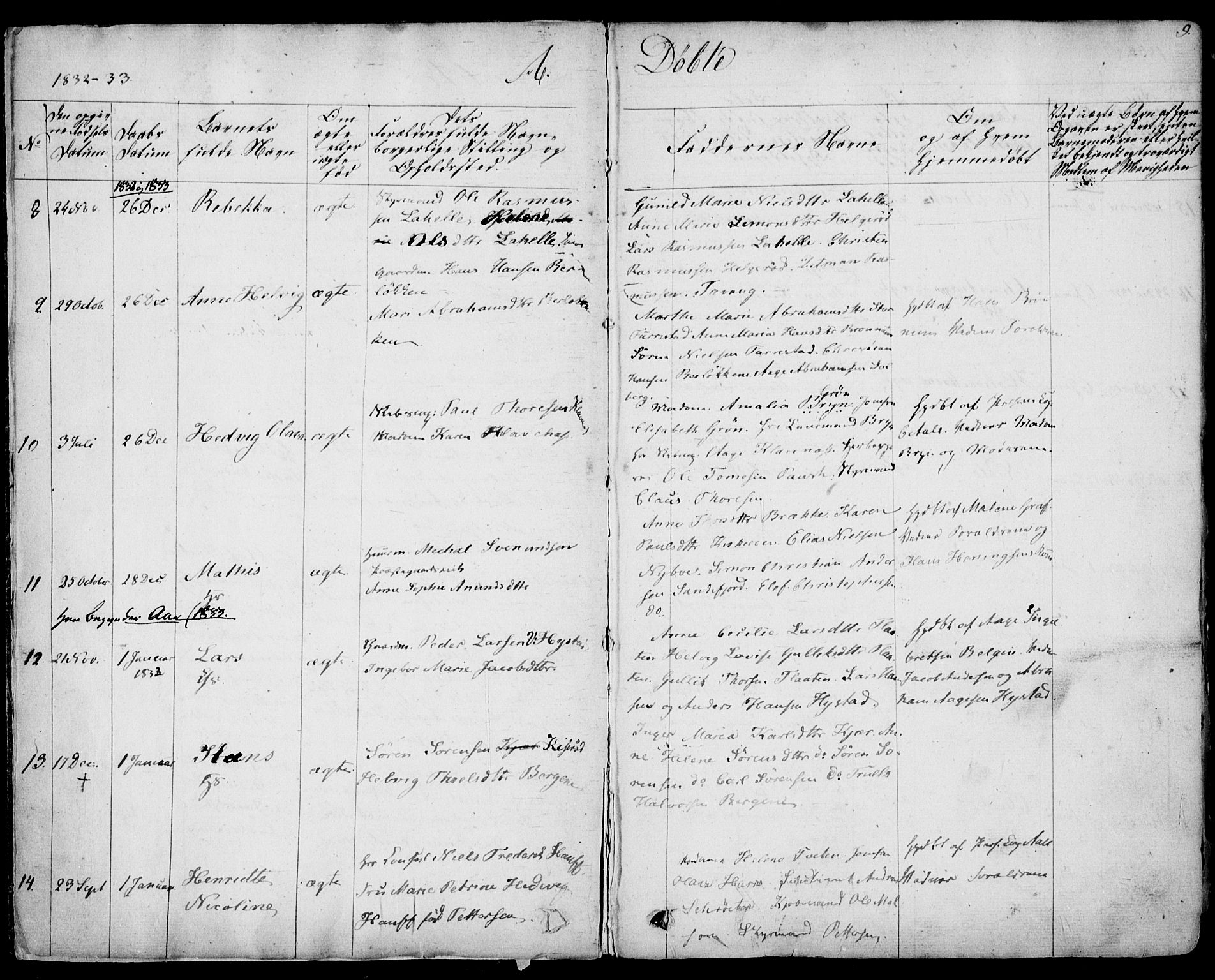 Sandar kirkebøker, SAKO/A-243/F/Fa/L0005: Parish register (official) no. 5, 1832-1847, p. 8-9