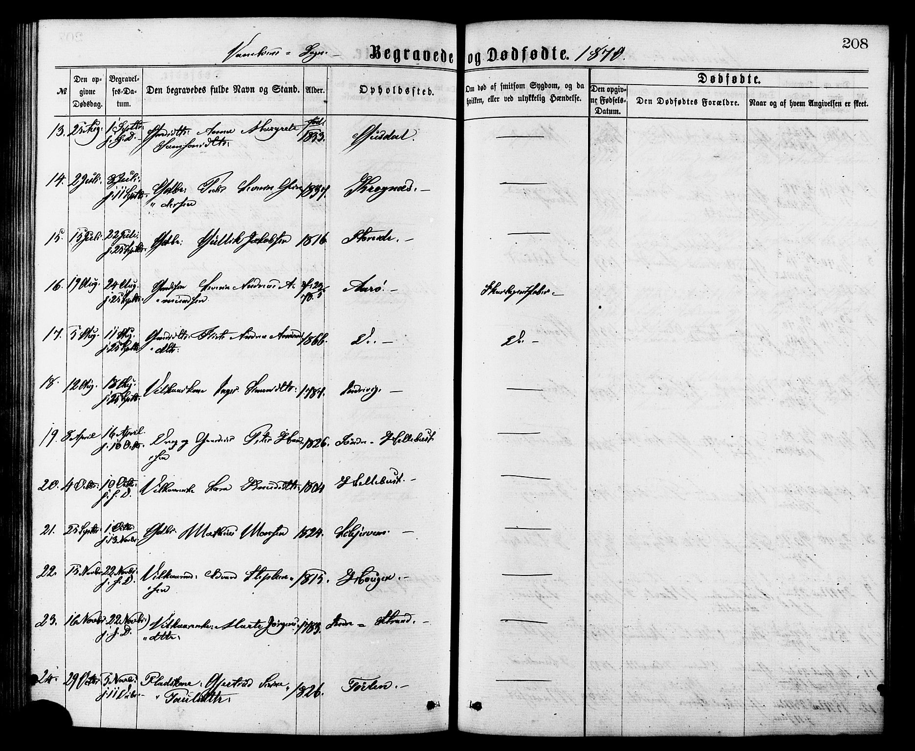 Ministerialprotokoller, klokkerbøker og fødselsregistre - Møre og Romsdal, AV/SAT-A-1454/501/L0007: Parish register (official) no. 501A07, 1868-1884, p. 208