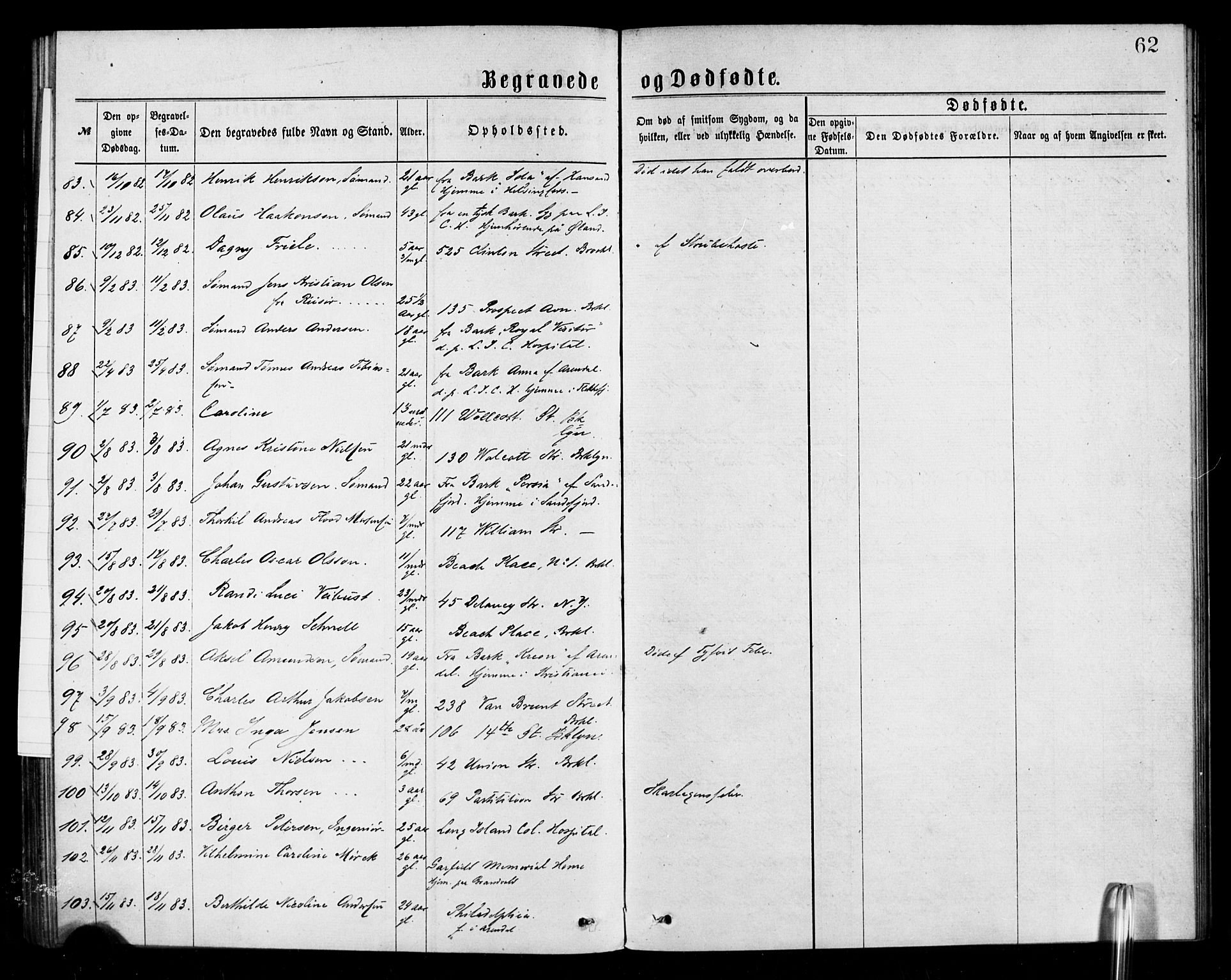 Den norske sjømannsmisjon i utlandet/New York, SAB/SAB/PA-0110/H/Ha/L0001: Parish register (official) no. A 1, 1878-1885, p. 62