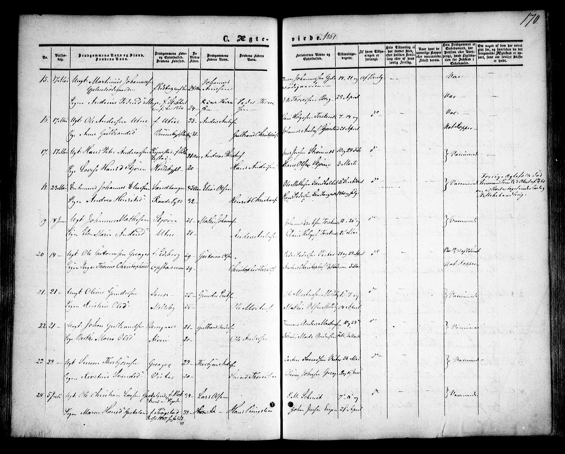 Tune prestekontor Kirkebøker, SAO/A-2007/F/Fa/L0013: Parish register (official) no. 13, 1859-1863, p. 170
