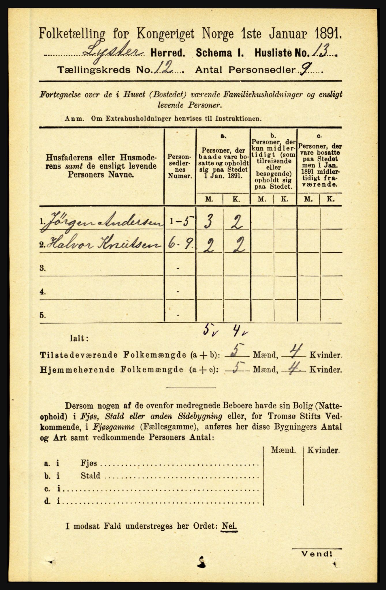 RA, 1891 census for 1426 Luster, 1891, p. 3715