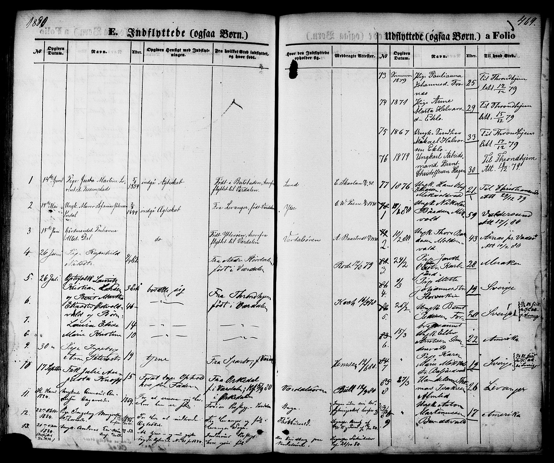 Ministerialprotokoller, klokkerbøker og fødselsregistre - Nord-Trøndelag, SAT/A-1458/723/L0242: Parish register (official) no. 723A11, 1870-1880, p. 469