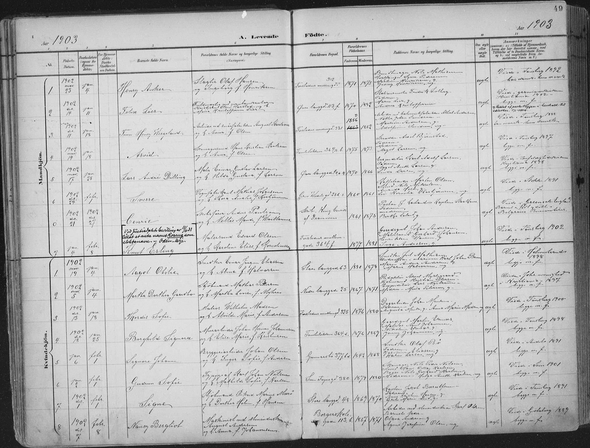 Tønsberg kirkebøker, SAKO/A-330/F/Fa/L0014: Parish register (official) no. I 14, 1900-1913, p. 49