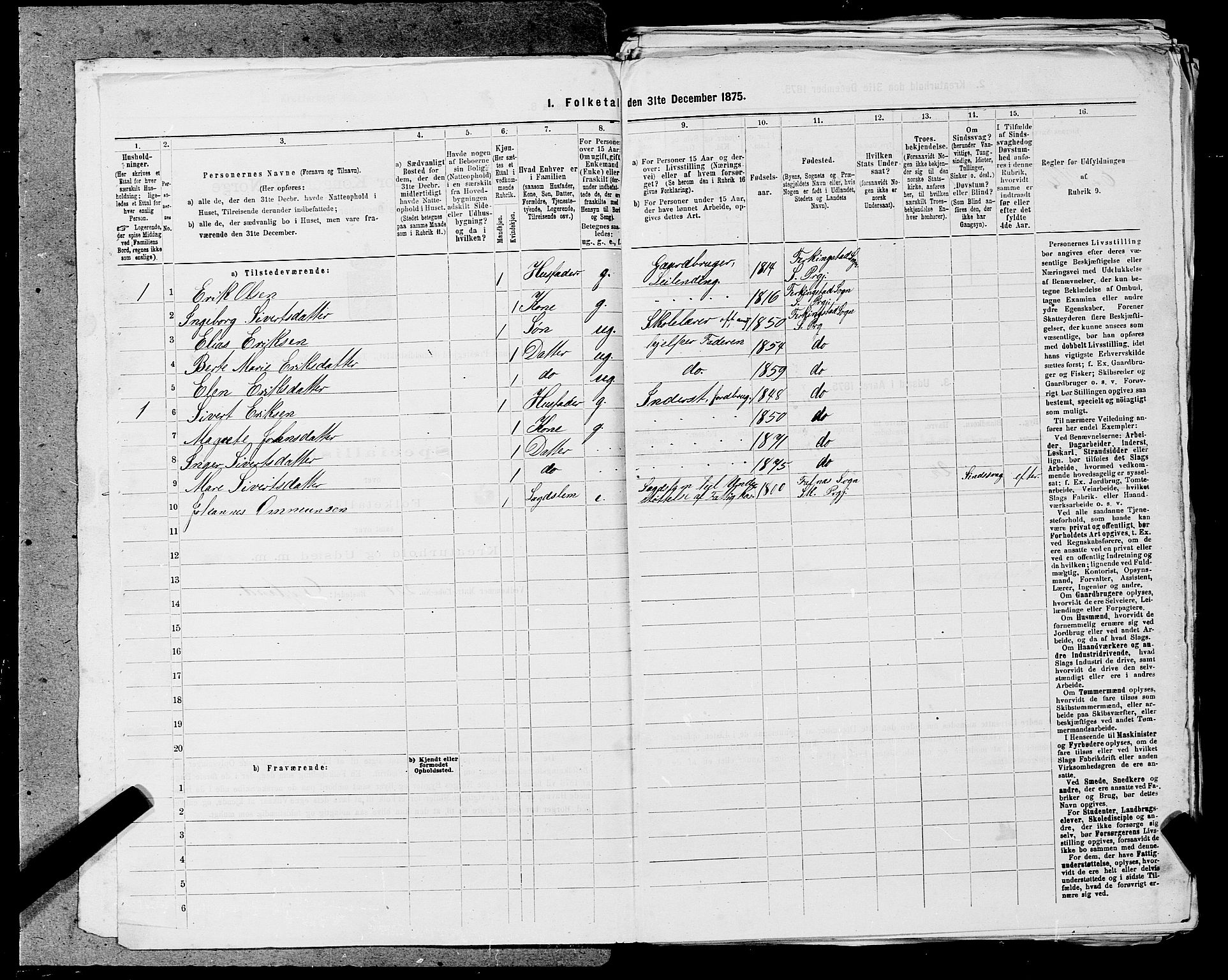 SAST, 1875 census for 1150L Skudenes/Falnes, Åkra og Ferkingstad, 1875, p. 1054