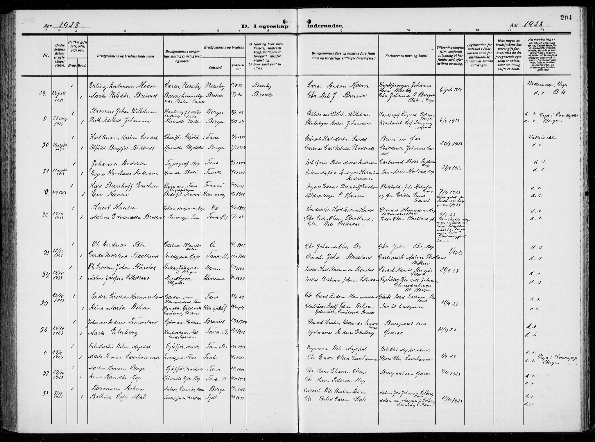 Birkeland Sokneprestembete, AV/SAB-A-74601/H/Hab: Parish register (copy) no. A  8, 1923-1933, p. 204