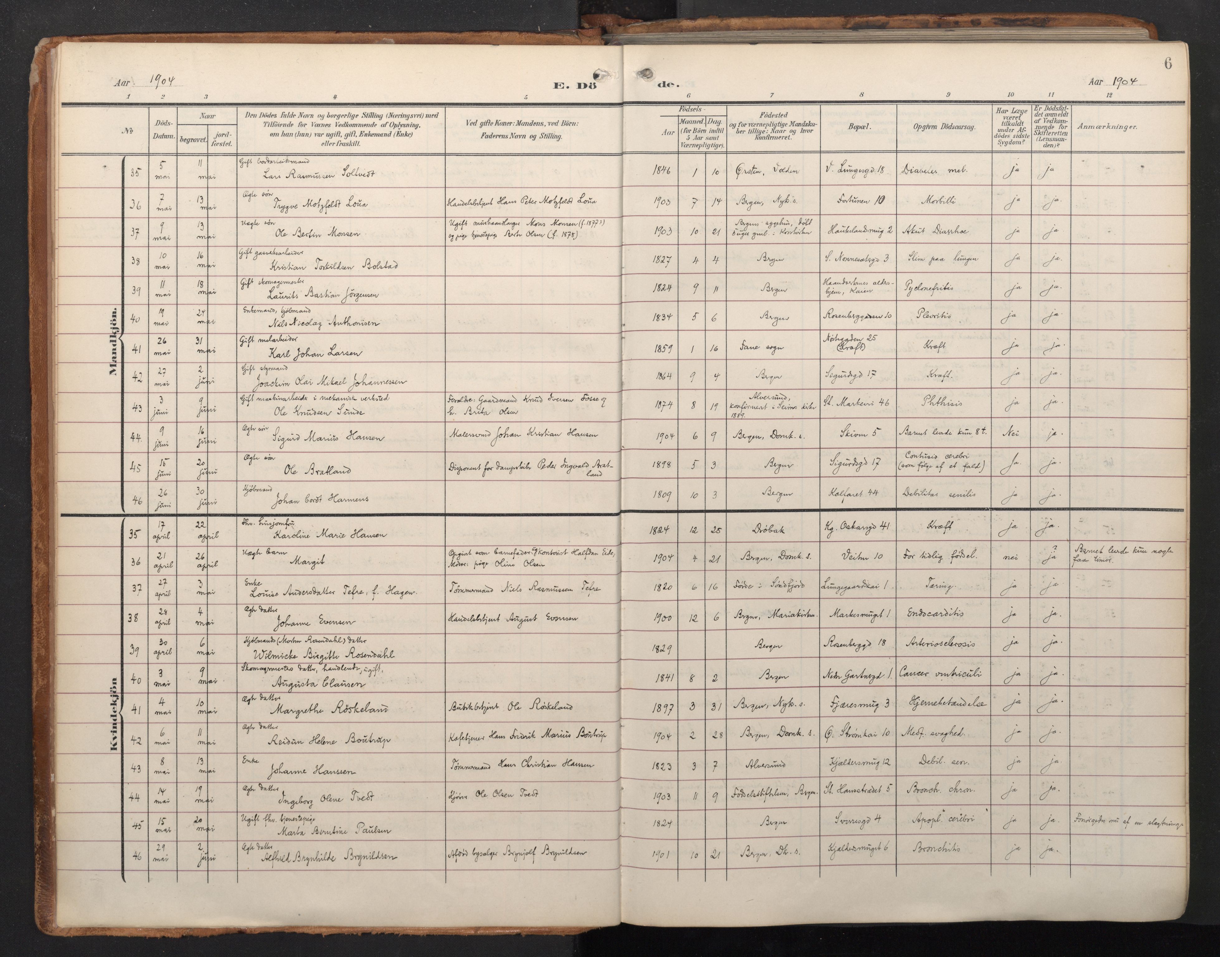 Domkirken sokneprestembete, AV/SAB-A-74801/H/Haa/L0044: Parish register (official) no. E 6, 1904-1946, p. 5b-6a