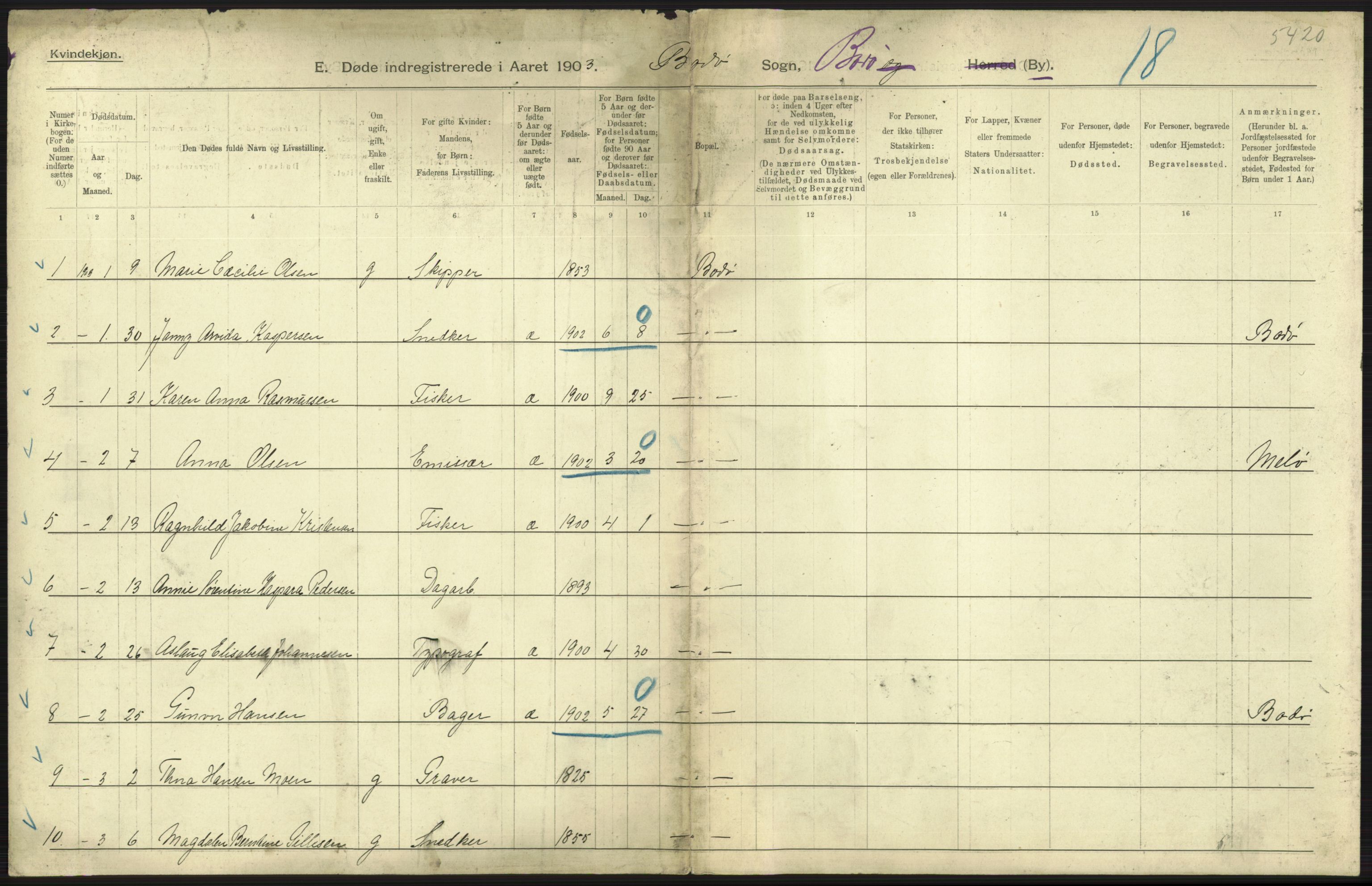 Statistisk sentralbyrå, Sosiodemografiske emner, Befolkning, AV/RA-S-2228/D/Df/Dfa/Dfaa/L0019: Nordlands amt: Fødte, gifte, døde., 1903, p. 543